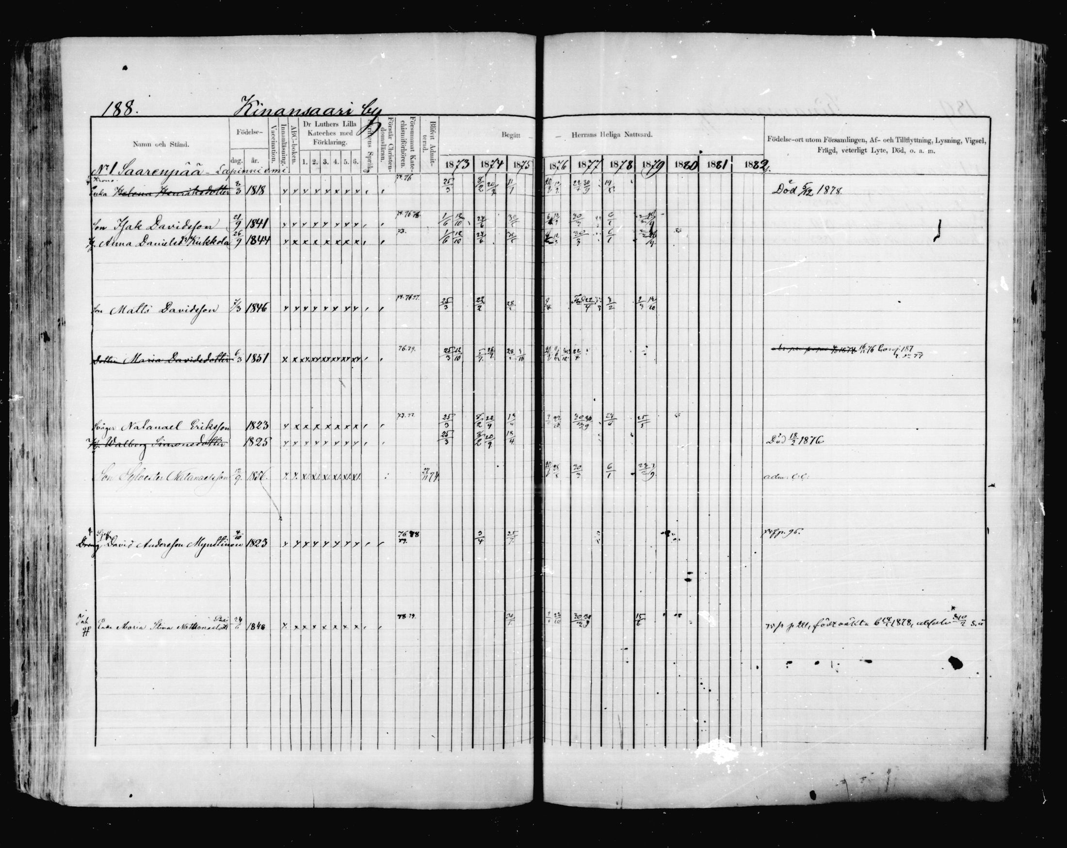 [ ../kirjat/Kirkonkirjat/valkeala/rippikirja_1873-1879_mko39-53/kuvat/187.jpg ]