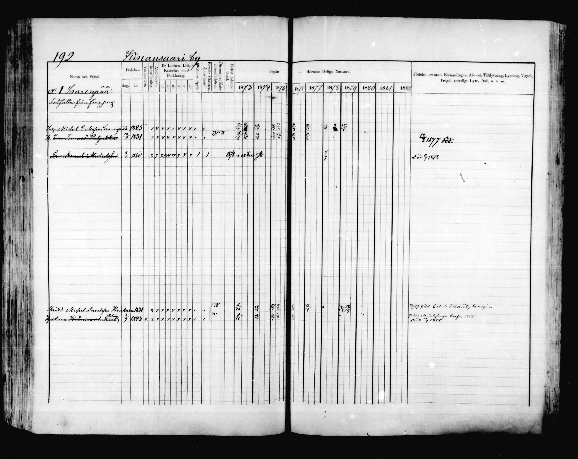 [ ../kirjat/Kirkonkirjat/valkeala/rippikirja_1873-1879_mko39-53/kuvat/191.jpg ]