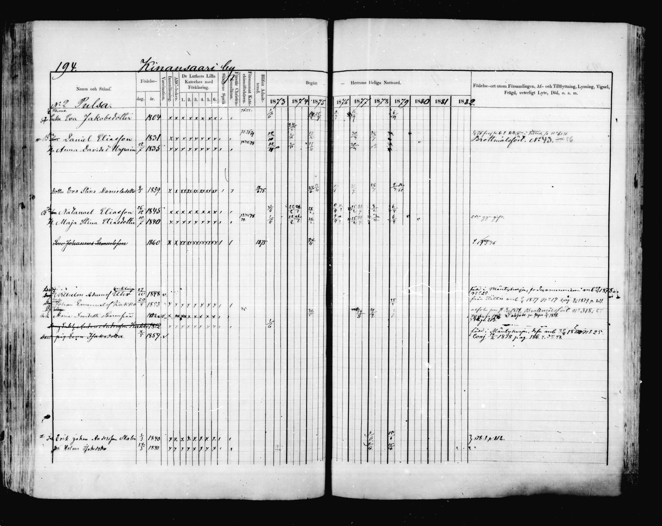 [ ../kirjat/Kirkonkirjat/valkeala/rippikirja_1873-1879_mko39-53/kuvat/193.jpg ]