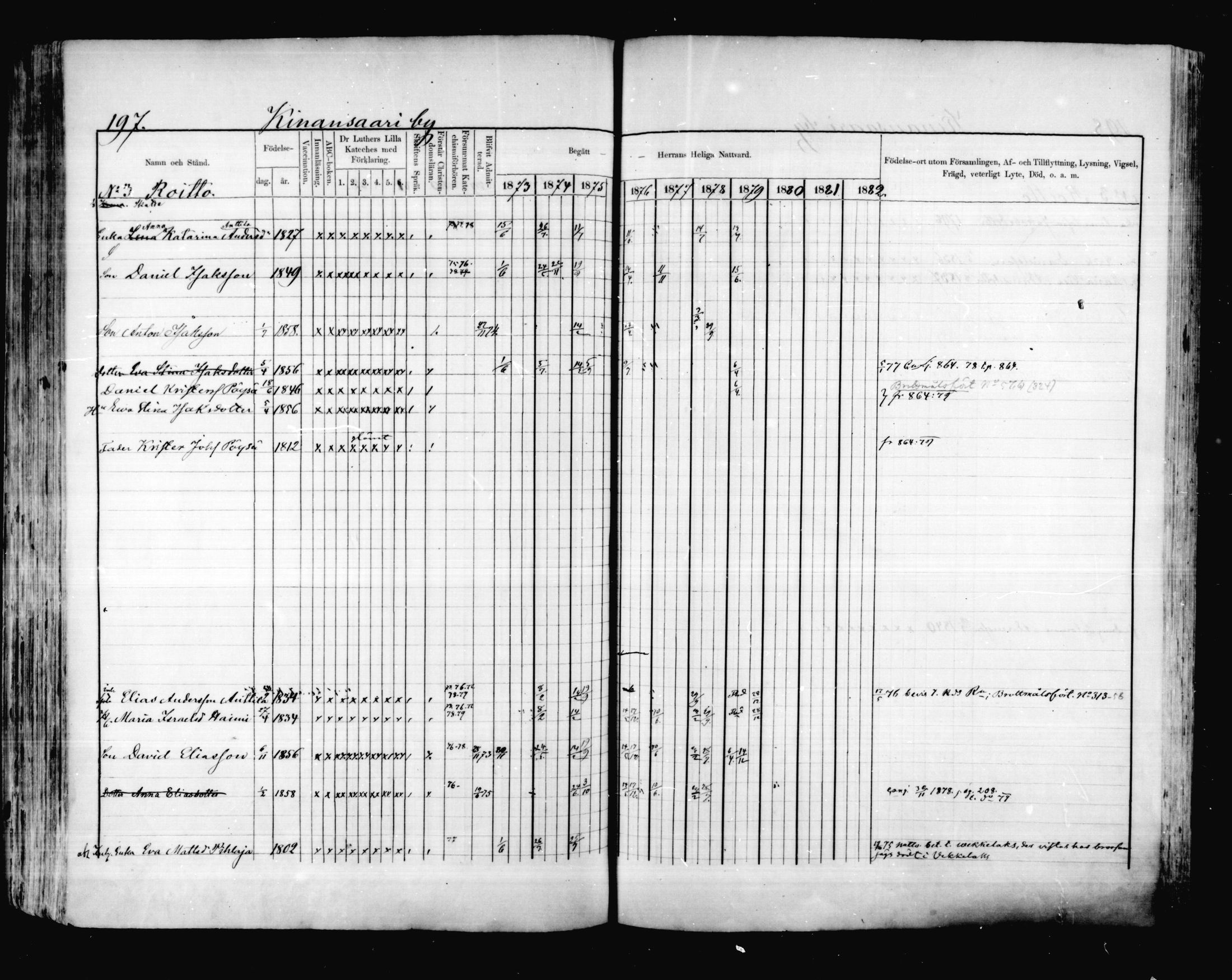 [ ../kirjat/Kirkonkirjat/valkeala/rippikirja_1873-1879_mko39-53/kuvat/196.jpg ]
