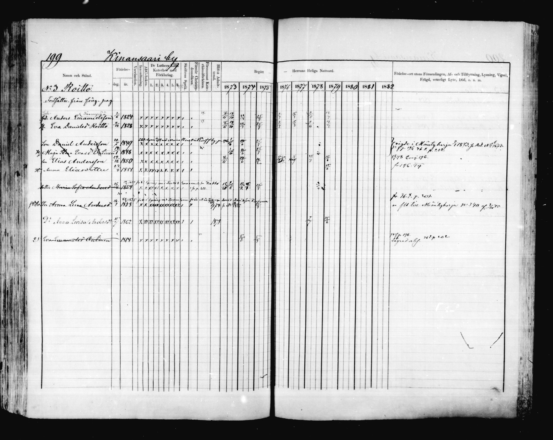 [ ../kirjat/Kirkonkirjat/valkeala/rippikirja_1873-1879_mko39-53/kuvat/198.jpg ]