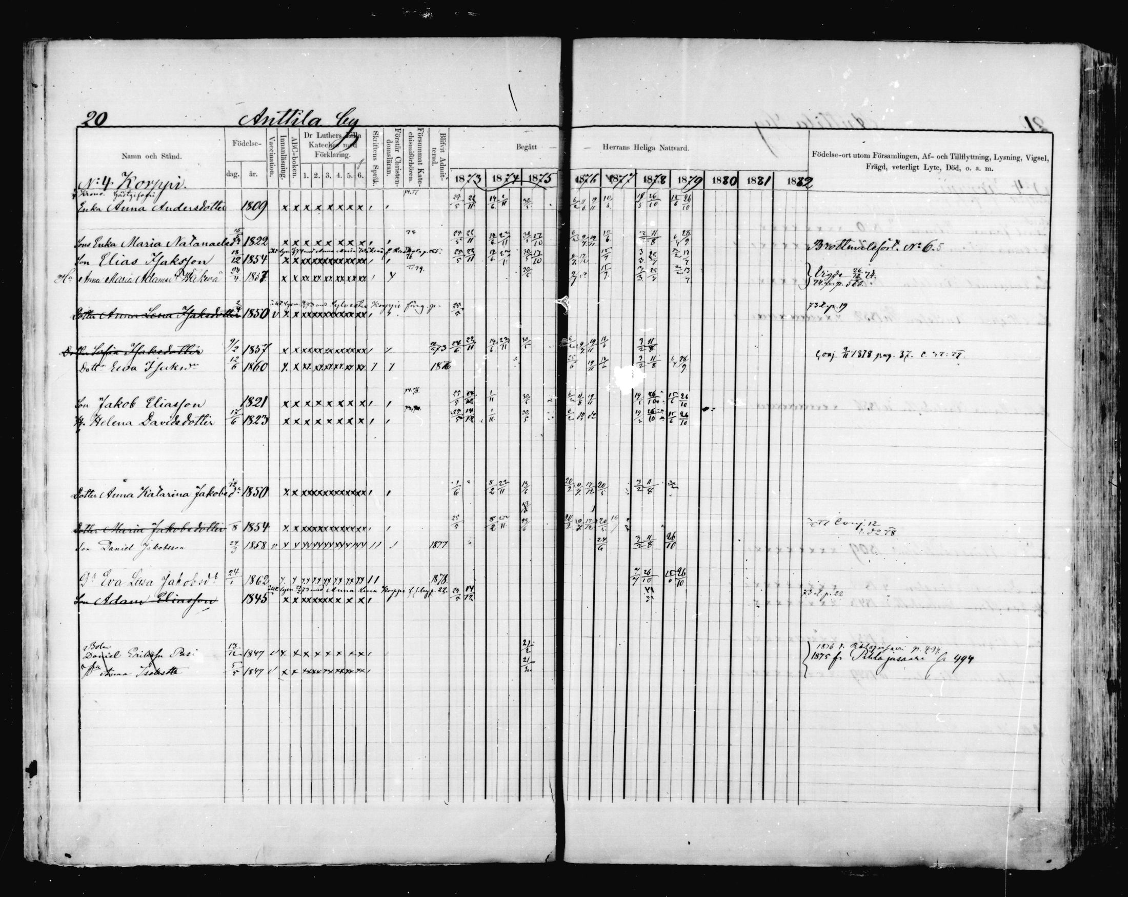 [ ../kirjat/Kirkonkirjat/valkeala/rippikirja_1873-1879_mko39-53/kuvat/20.jpg ]