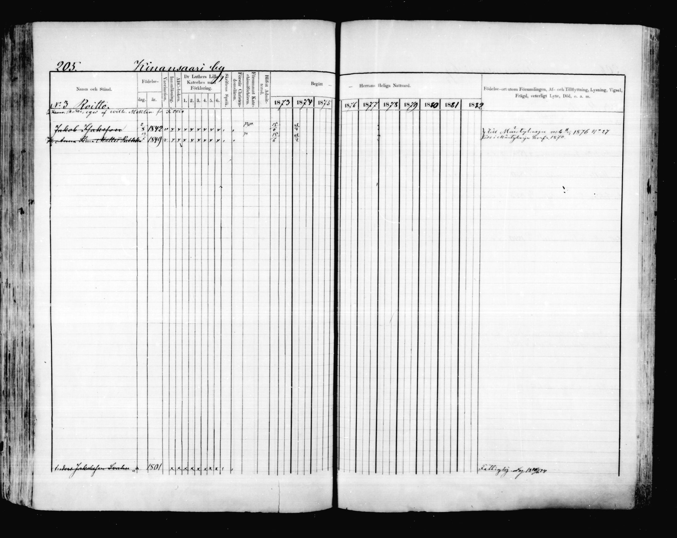 [ ../kirjat/Kirkonkirjat/valkeala/rippikirja_1873-1879_mko39-53/kuvat/204.jpg ]