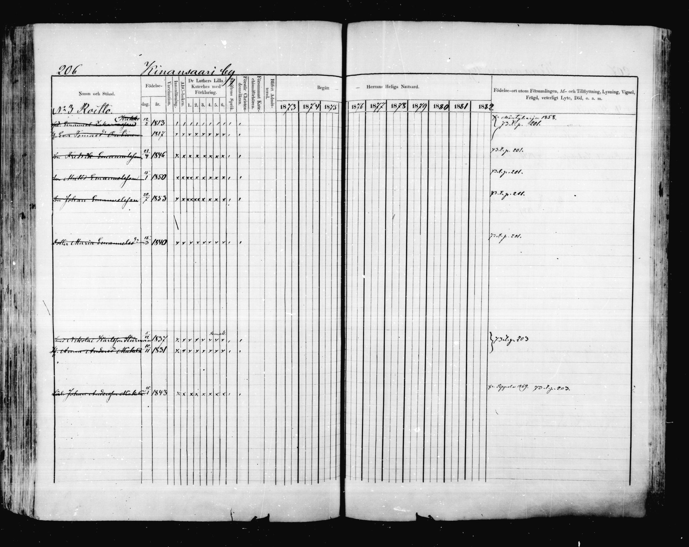 [ ../kirjat/Kirkonkirjat/valkeala/rippikirja_1873-1879_mko39-53/kuvat/205.jpg ]