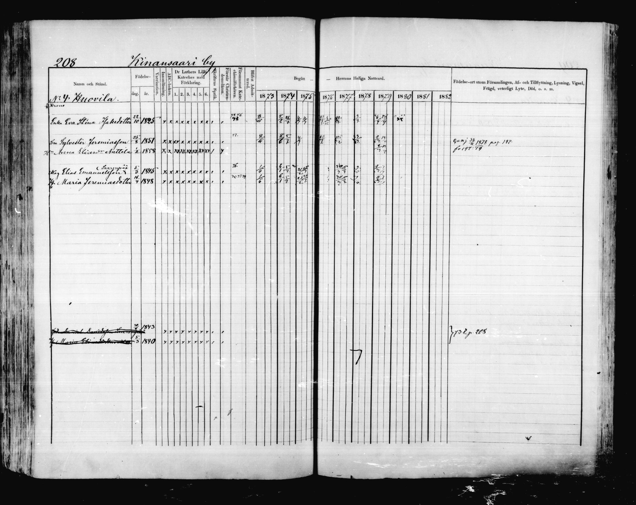 [ ../kirjat/Kirkonkirjat/valkeala/rippikirja_1873-1879_mko39-53/kuvat/207.jpg ]