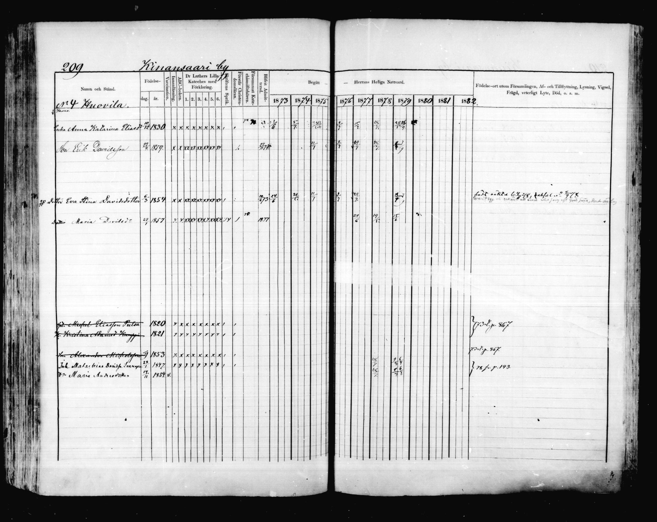 [ ../kirjat/Kirkonkirjat/valkeala/rippikirja_1873-1879_mko39-53/kuvat/208.jpg ]
