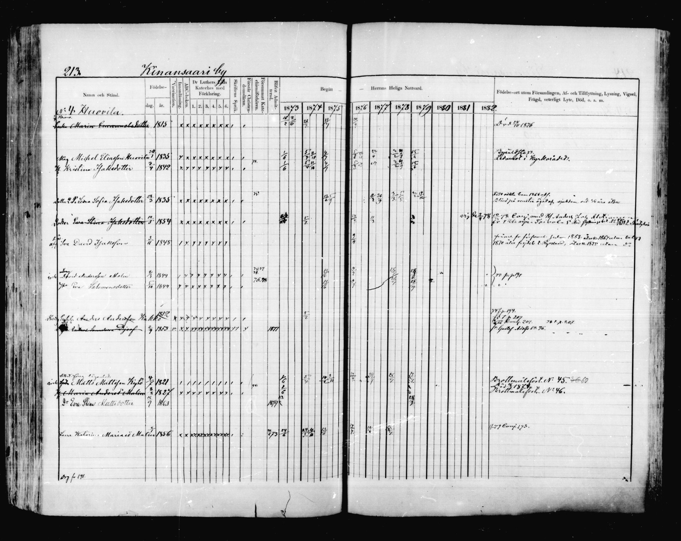 [ ../kirjat/Kirkonkirjat/valkeala/rippikirja_1873-1879_mko39-53/kuvat/212.jpg ]