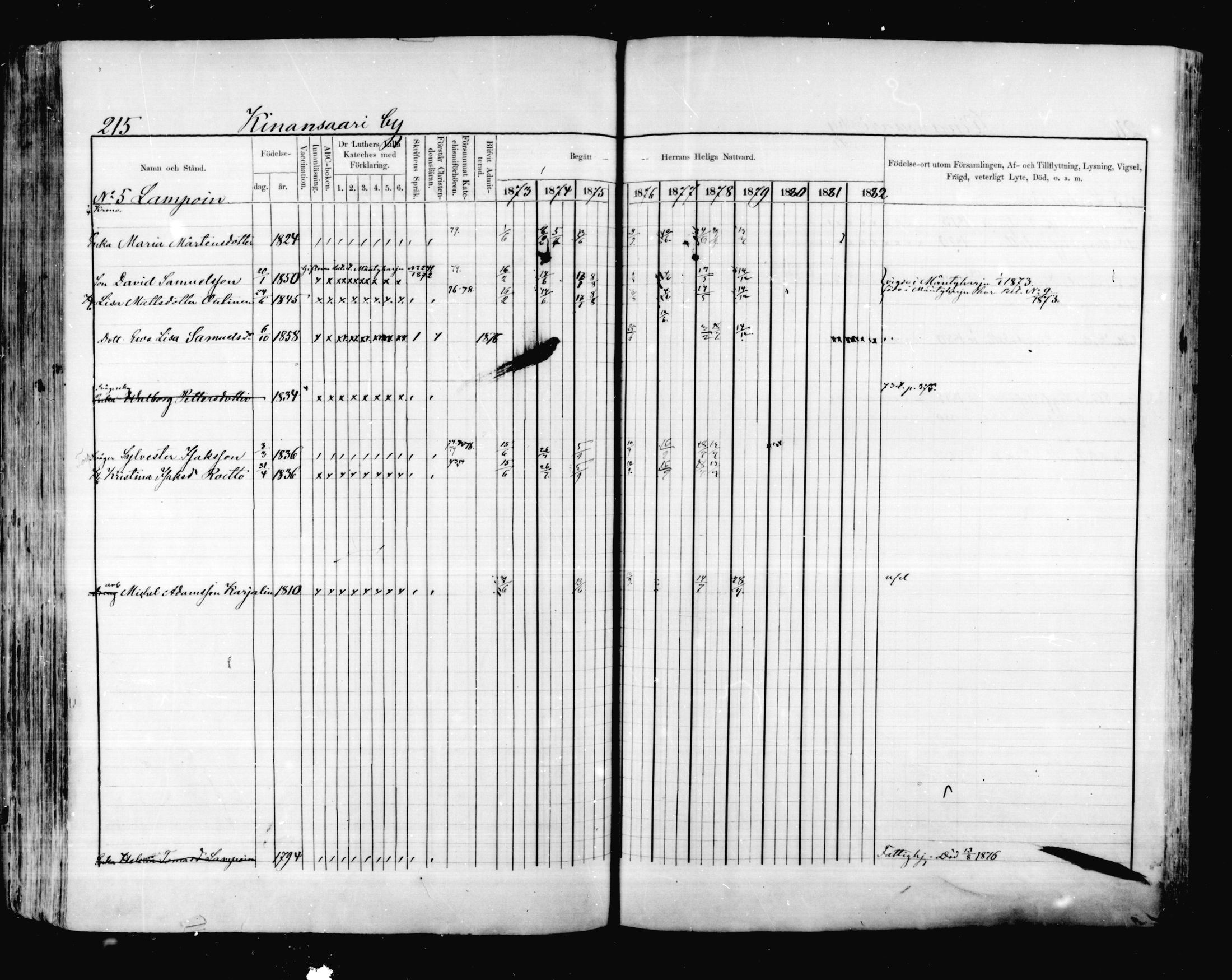 [ ../kirjat/Kirkonkirjat/valkeala/rippikirja_1873-1879_mko39-53/kuvat/214.jpg ]