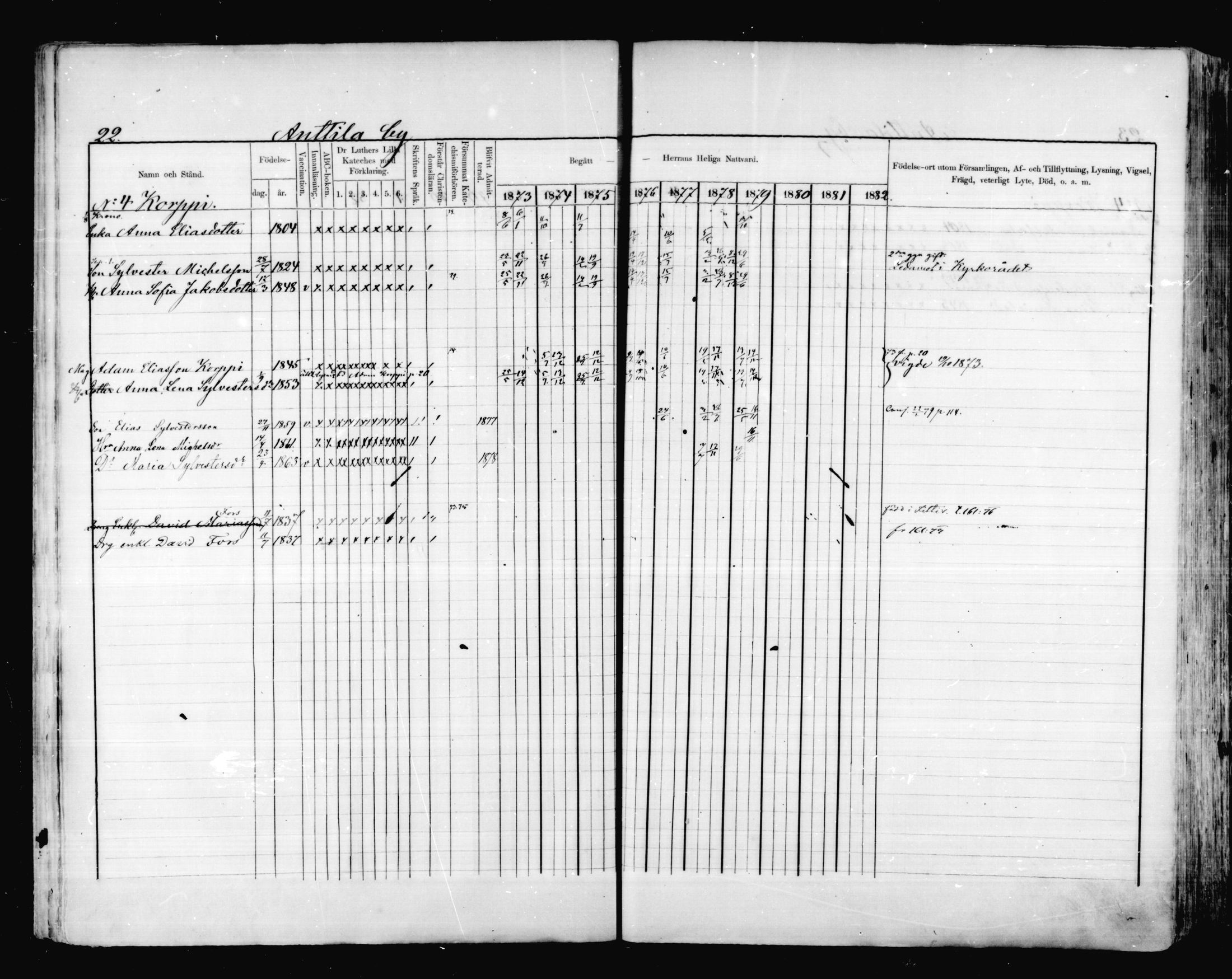[ ../kirjat/Kirkonkirjat/valkeala/rippikirja_1873-1879_mko39-53/kuvat/22.jpg ]