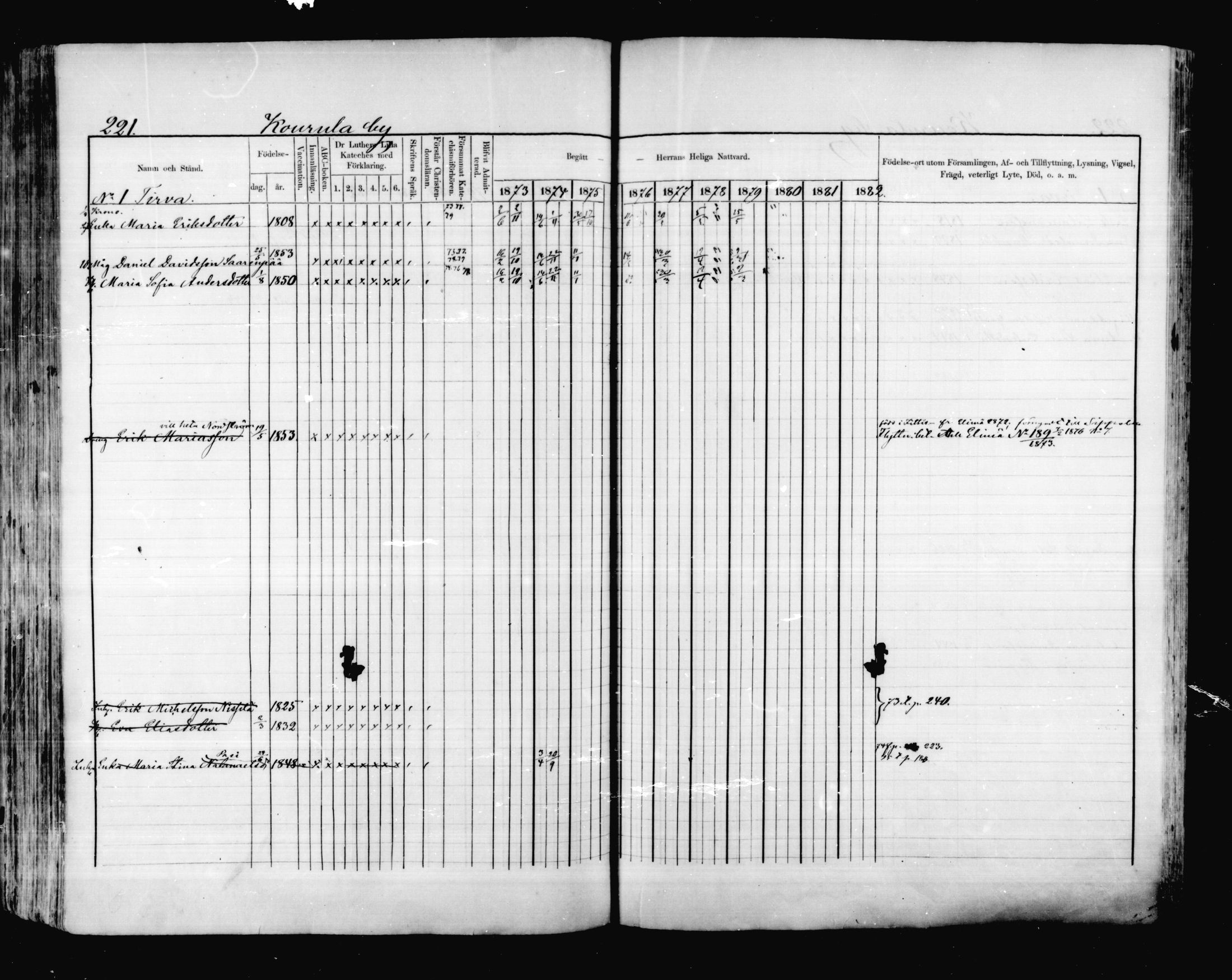 [ ../kirjat/Kirkonkirjat/valkeala/rippikirja_1873-1879_mko39-53/kuvat/220.jpg ]