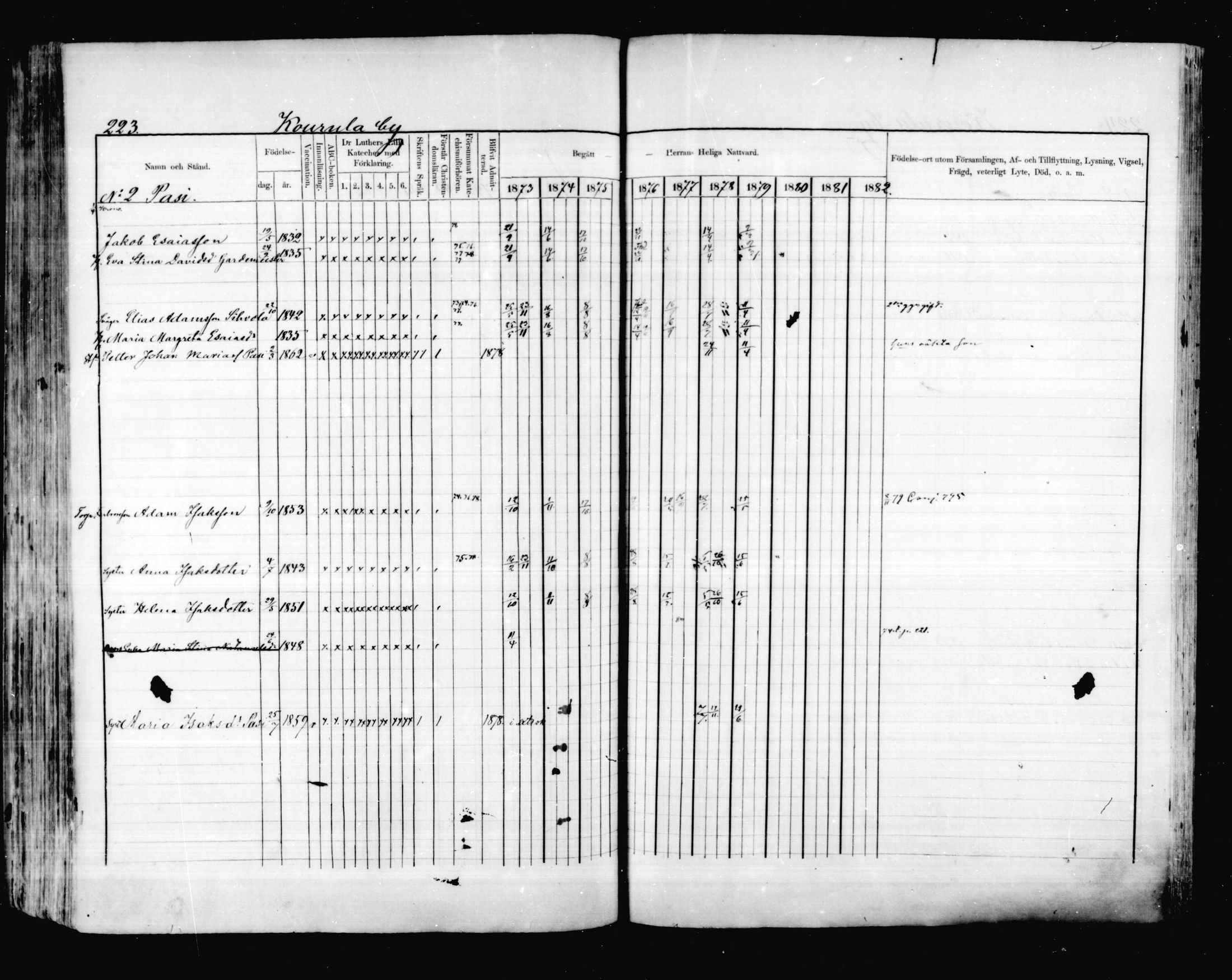 [ ../kirjat/Kirkonkirjat/valkeala/rippikirja_1873-1879_mko39-53/kuvat/222.jpg ]