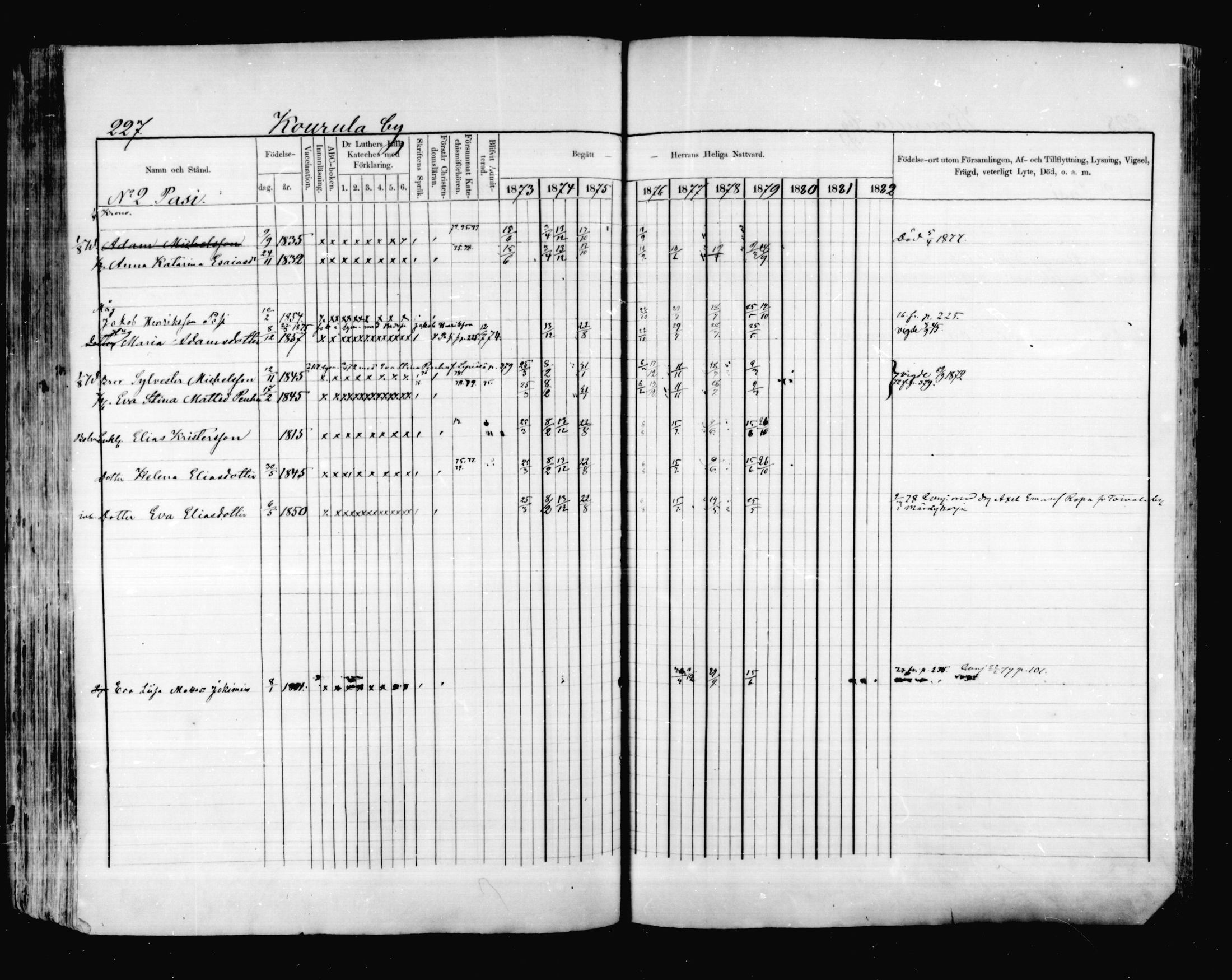 [ ../kirjat/Kirkonkirjat/valkeala/rippikirja_1873-1879_mko39-53/kuvat/226.jpg ]