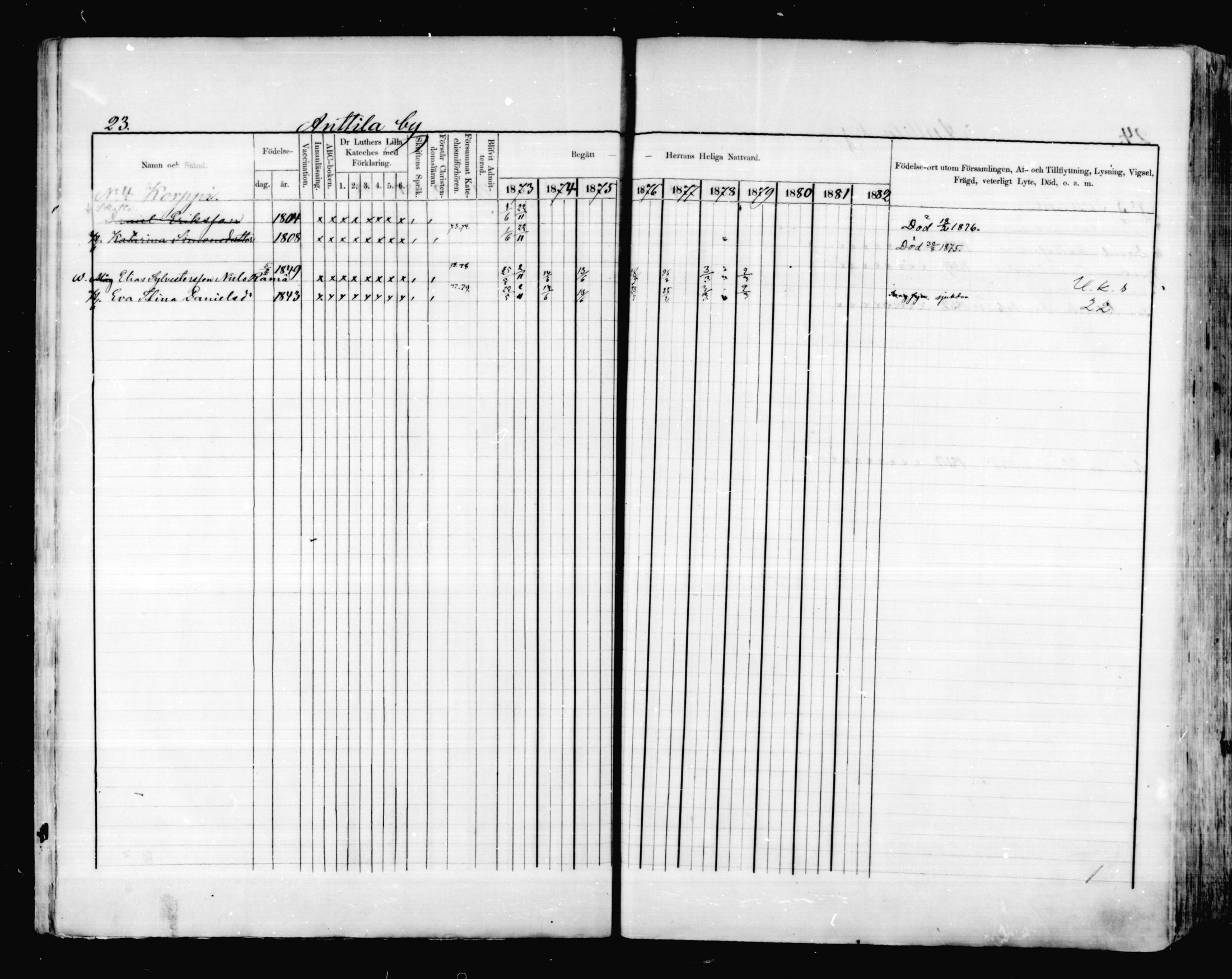 [ ../kirjat/Kirkonkirjat/valkeala/rippikirja_1873-1879_mko39-53/kuvat/23.jpg ]