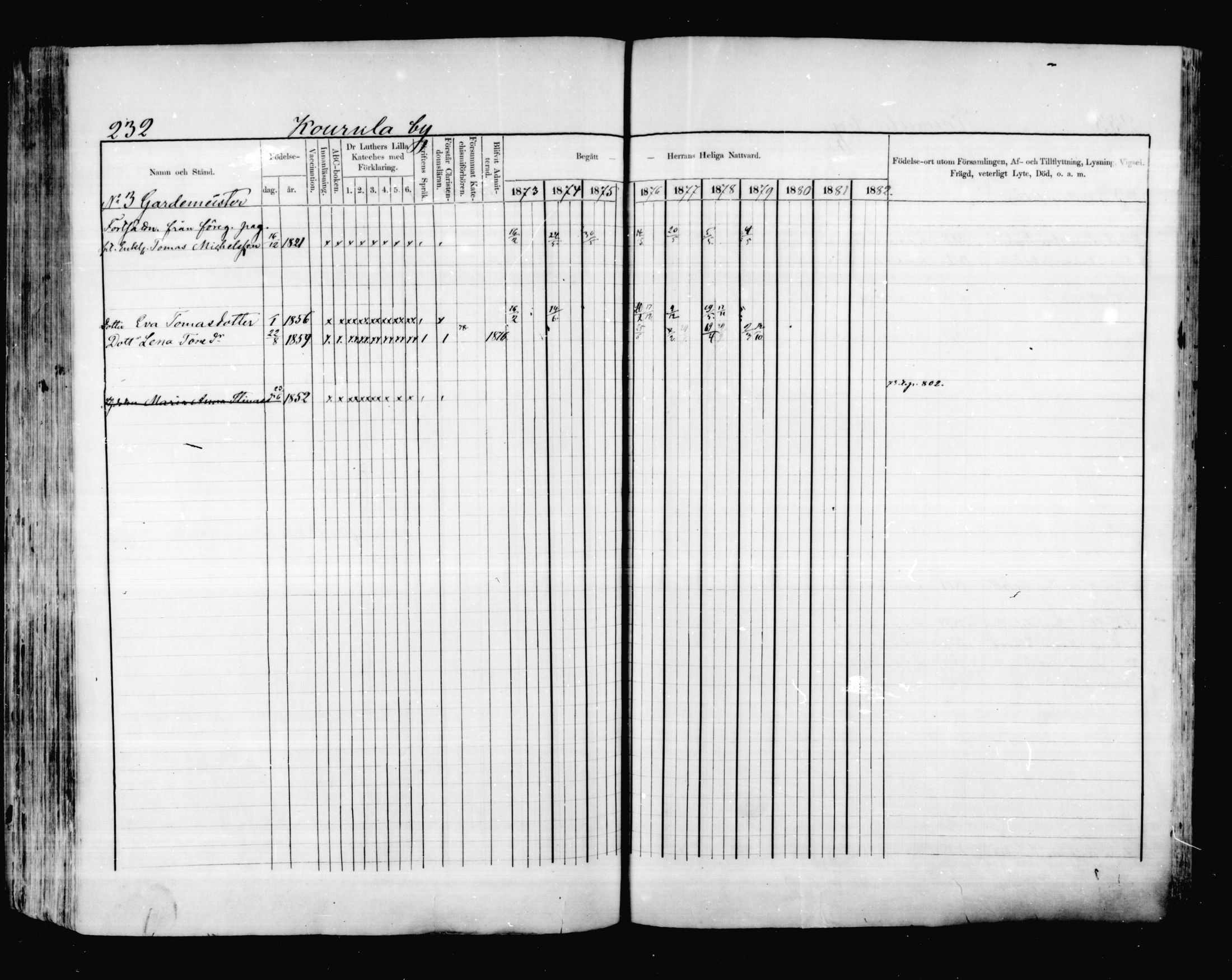 [ ../kirjat/Kirkonkirjat/valkeala/rippikirja_1873-1879_mko39-53/kuvat/231.jpg ]