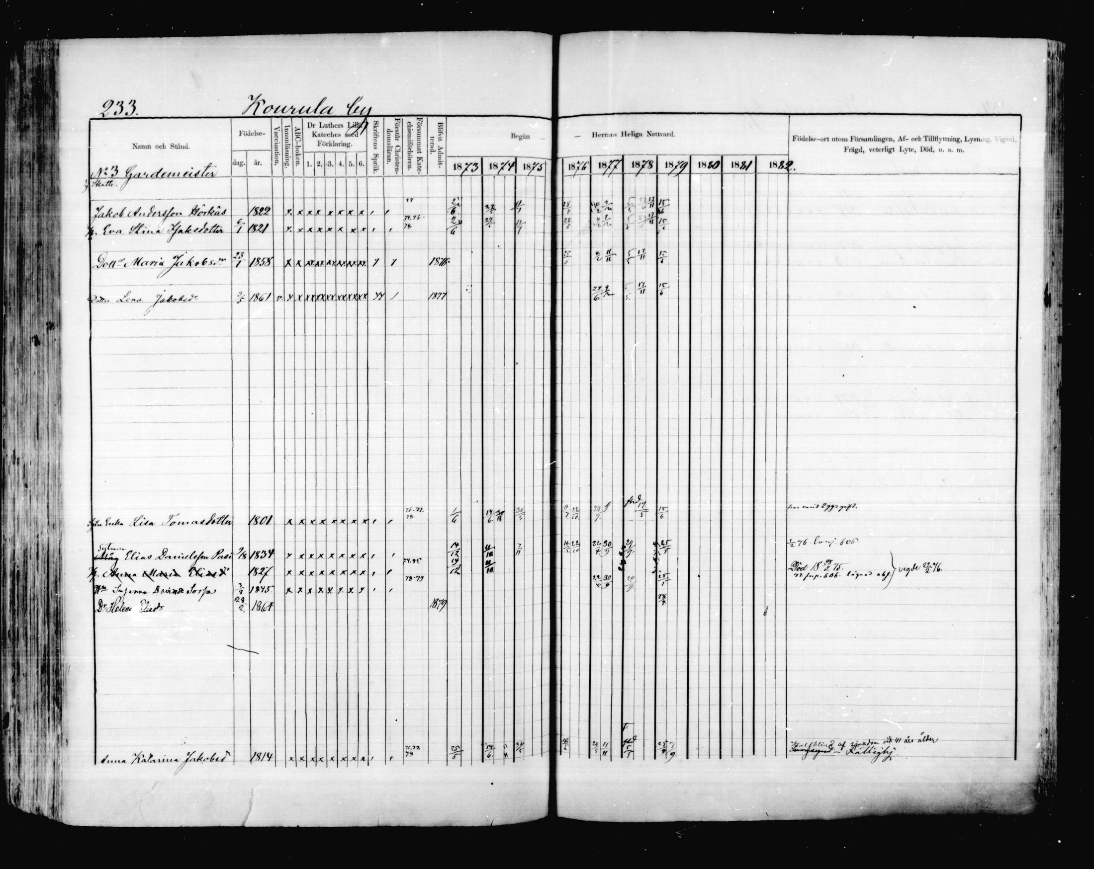 [ ../kirjat/Kirkonkirjat/valkeala/rippikirja_1873-1879_mko39-53/kuvat/232.jpg ]