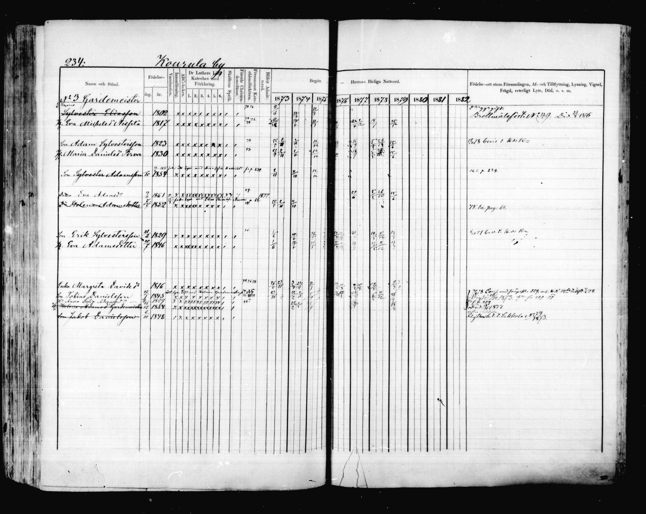 [ ../kirjat/Kirkonkirjat/valkeala/rippikirja_1873-1879_mko39-53/kuvat/233.jpg ]