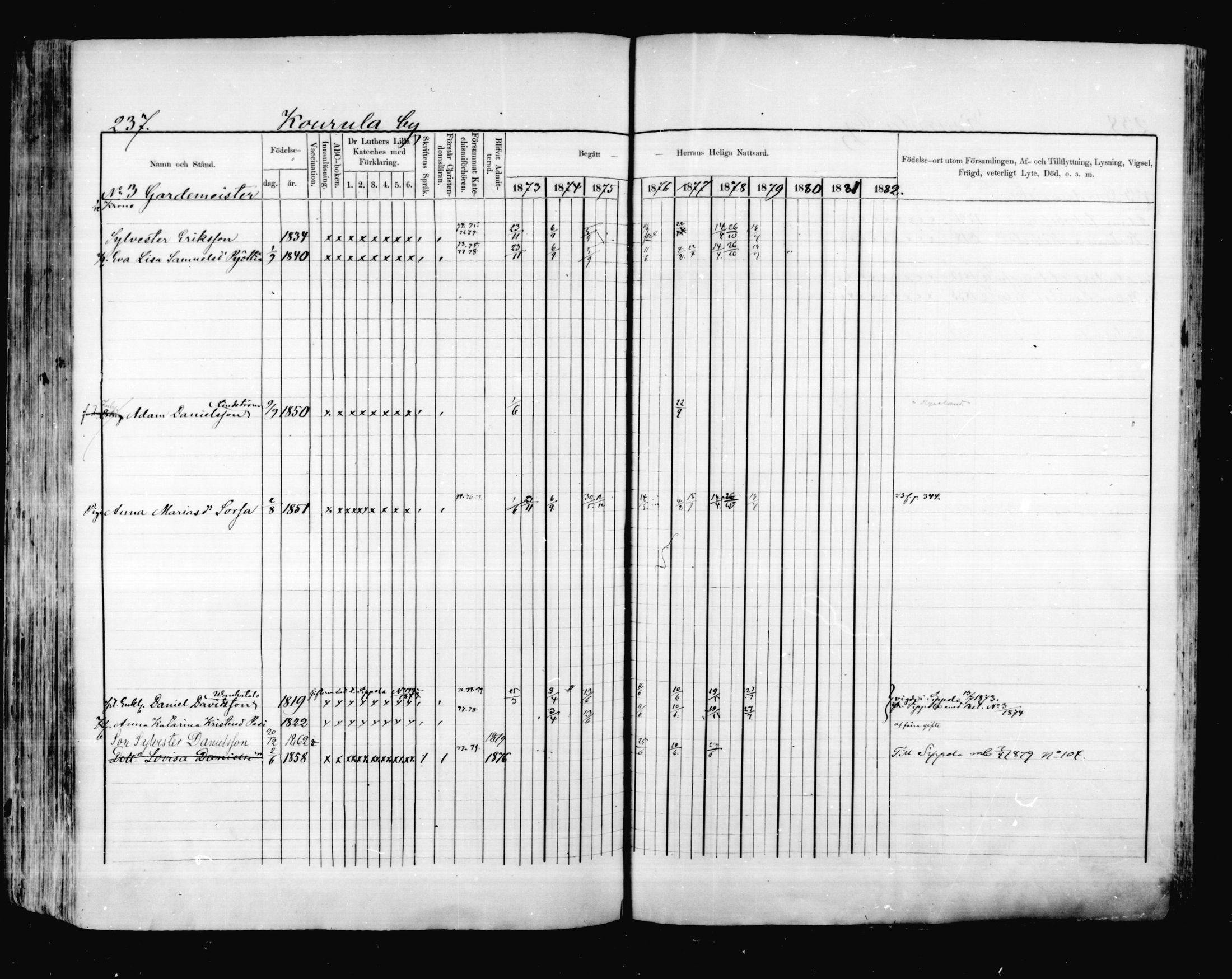 [ ../kirjat/Kirkonkirjat/valkeala/rippikirja_1873-1879_mko39-53/kuvat/236.jpg ]