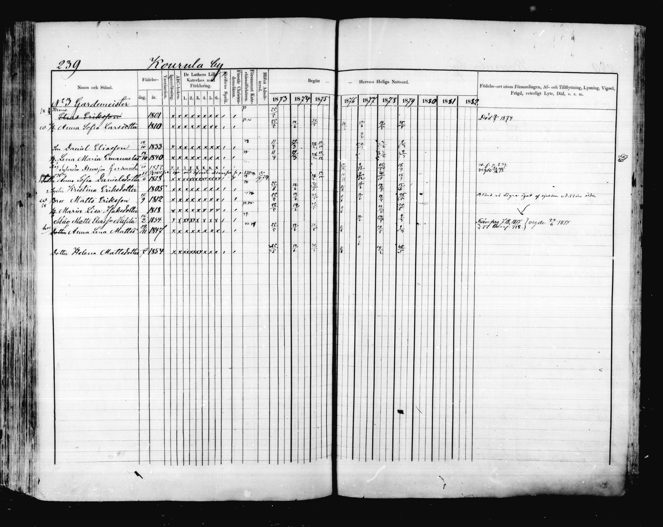 [ ../kirjat/Kirkonkirjat/valkeala/rippikirja_1873-1879_mko39-53/kuvat/238.jpg ]