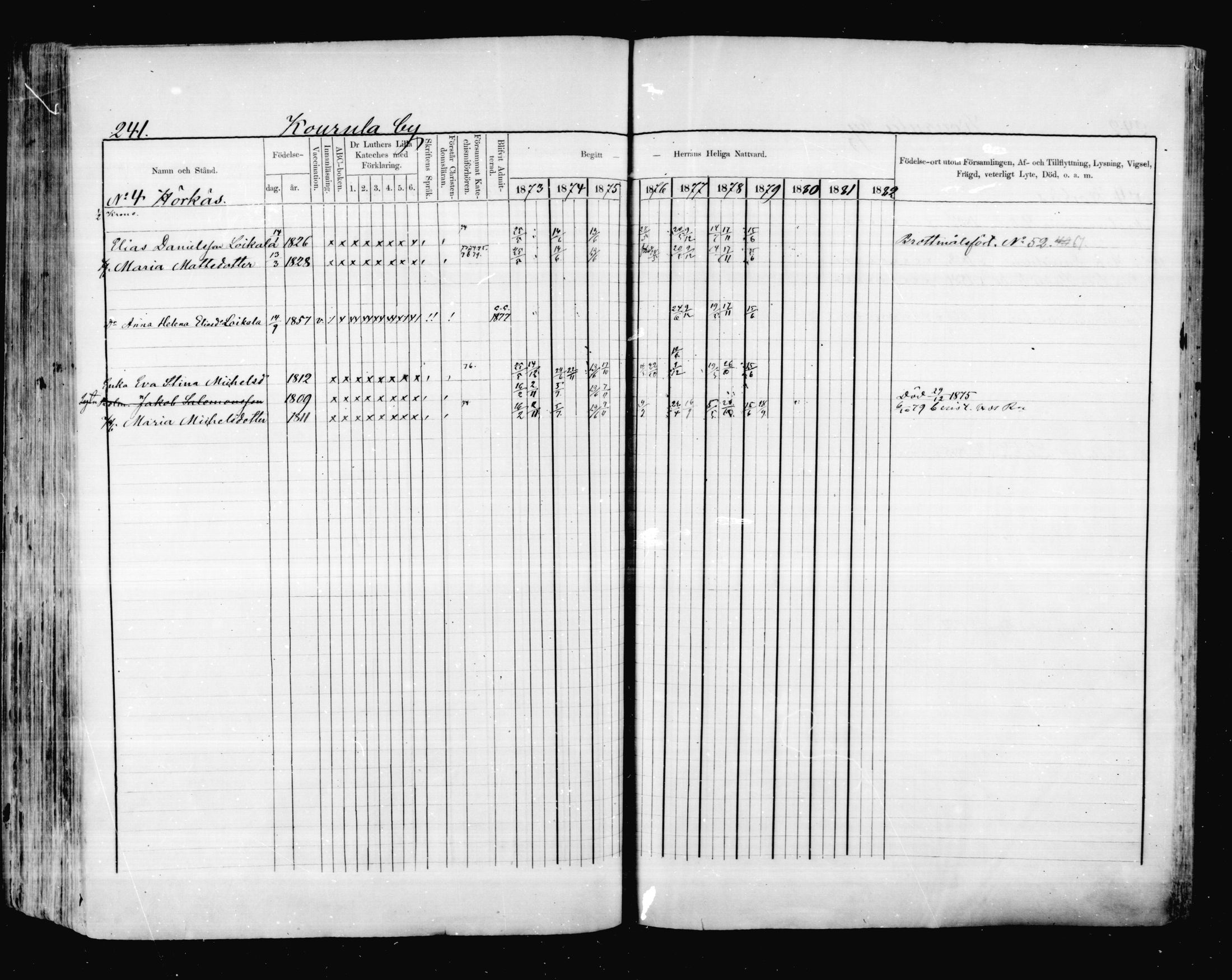 [ ../kirjat/Kirkonkirjat/valkeala/rippikirja_1873-1879_mko39-53/kuvat/240.jpg ]