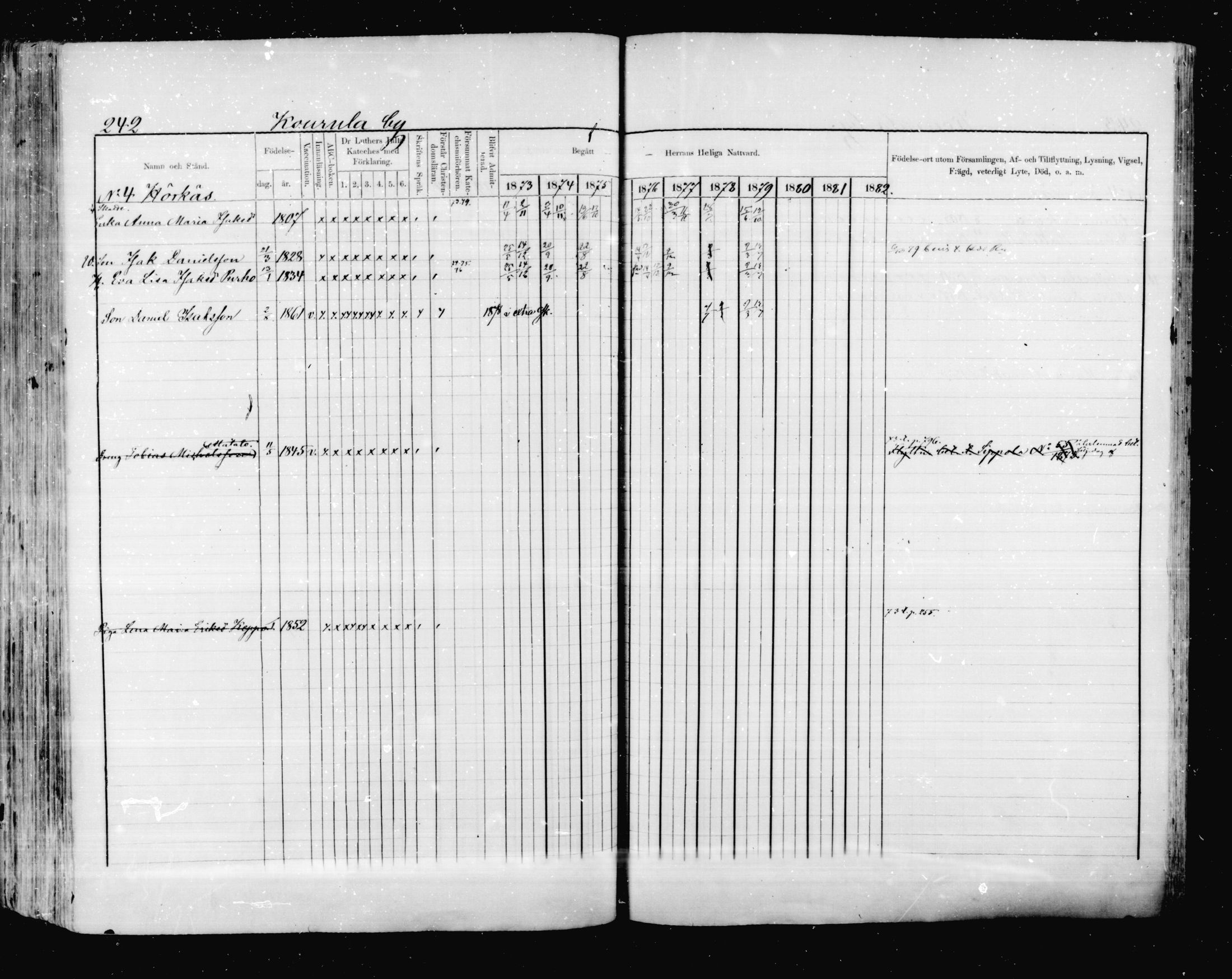 [ ../kirjat/Kirkonkirjat/valkeala/rippikirja_1873-1879_mko39-53/kuvat/241.jpg ]