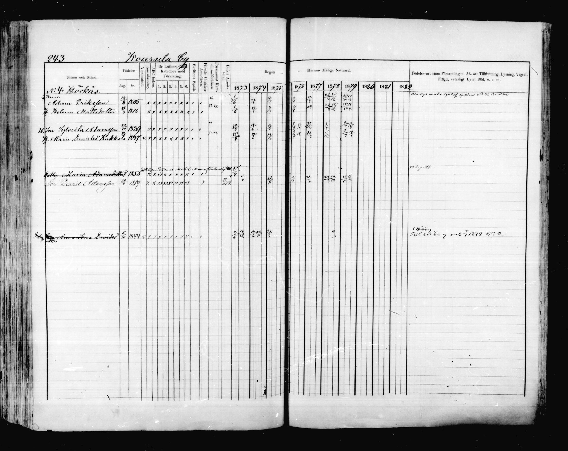 [ ../kirjat/Kirkonkirjat/valkeala/rippikirja_1873-1879_mko39-53/kuvat/242.jpg ]