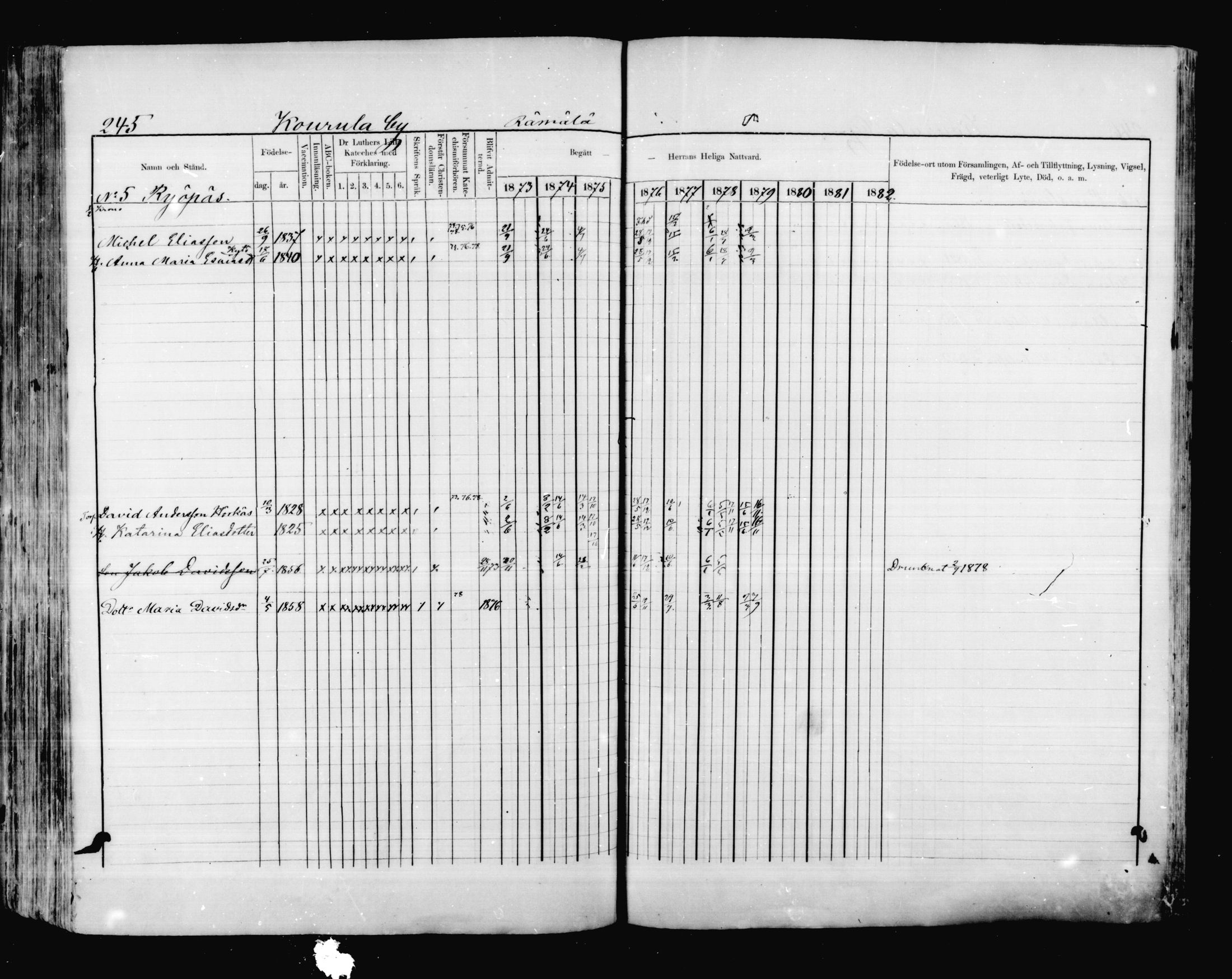 [ ../kirjat/Kirkonkirjat/valkeala/rippikirja_1873-1879_mko39-53/kuvat/244.jpg ]