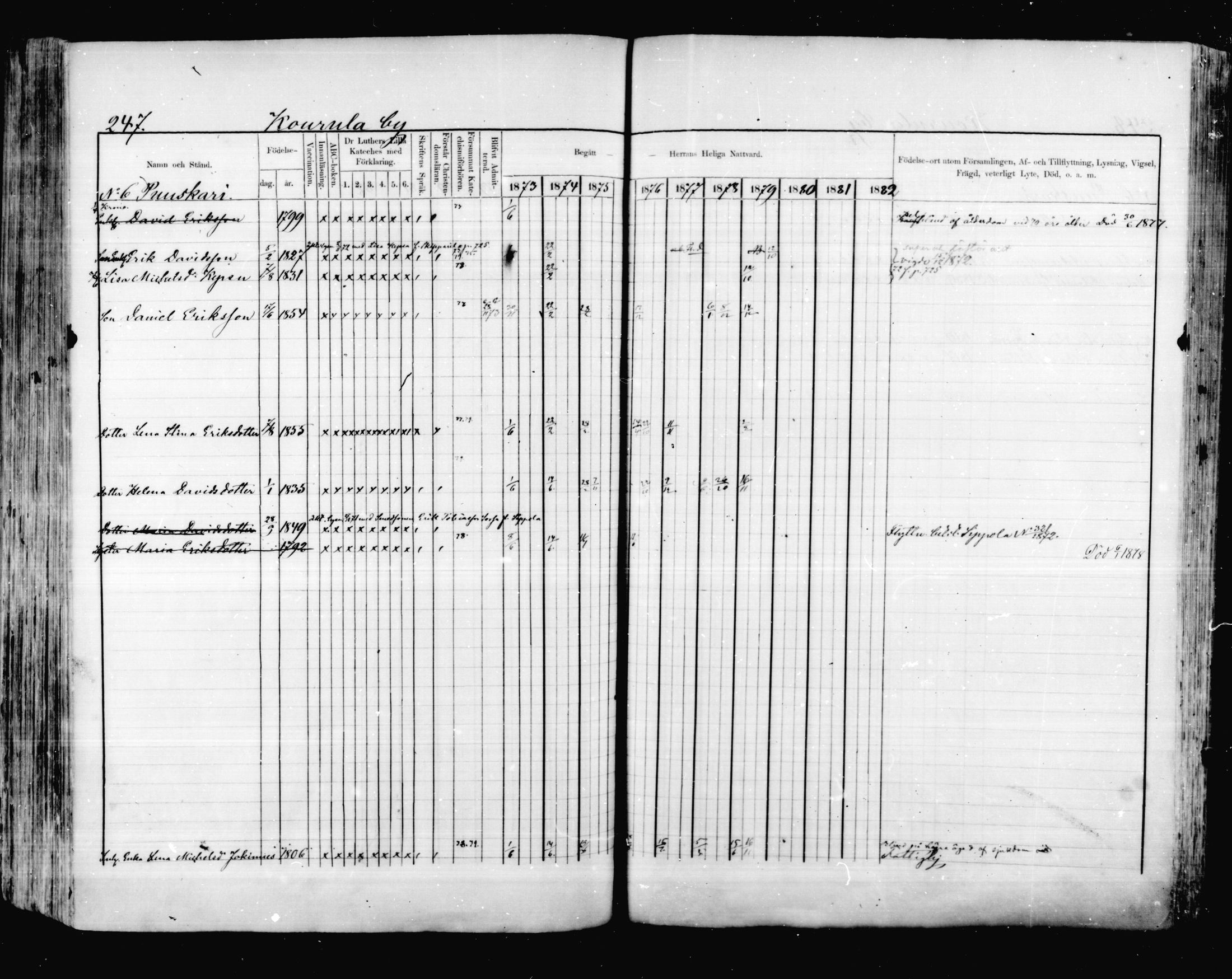 [ ../kirjat/Kirkonkirjat/valkeala/rippikirja_1873-1879_mko39-53/kuvat/246.jpg ]