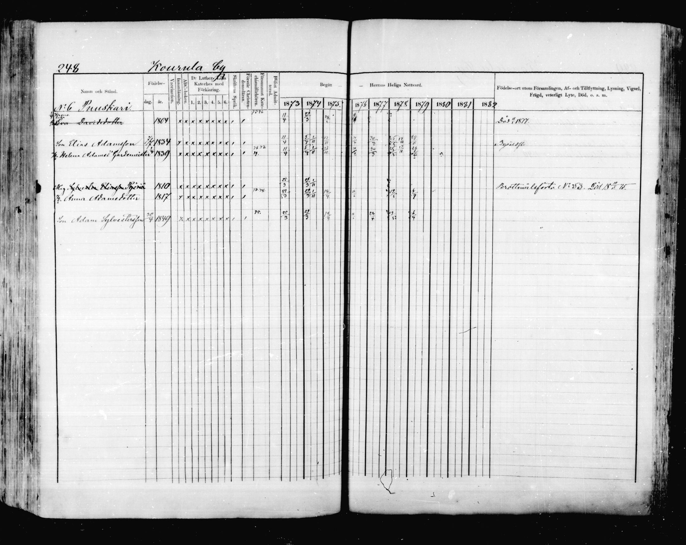 [ ../kirjat/Kirkonkirjat/valkeala/rippikirja_1873-1879_mko39-53/kuvat/247.jpg ]