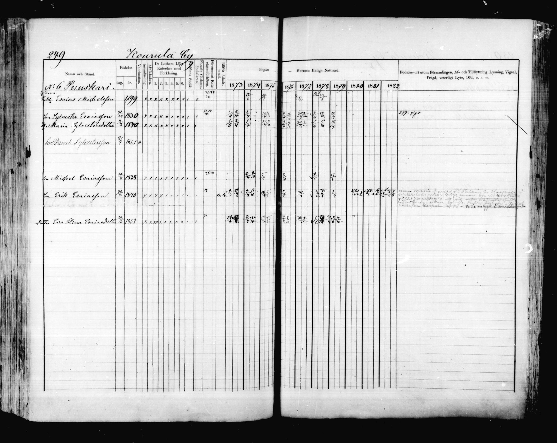 [ ../kirjat/Kirkonkirjat/valkeala/rippikirja_1873-1879_mko39-53/kuvat/248.jpg ]