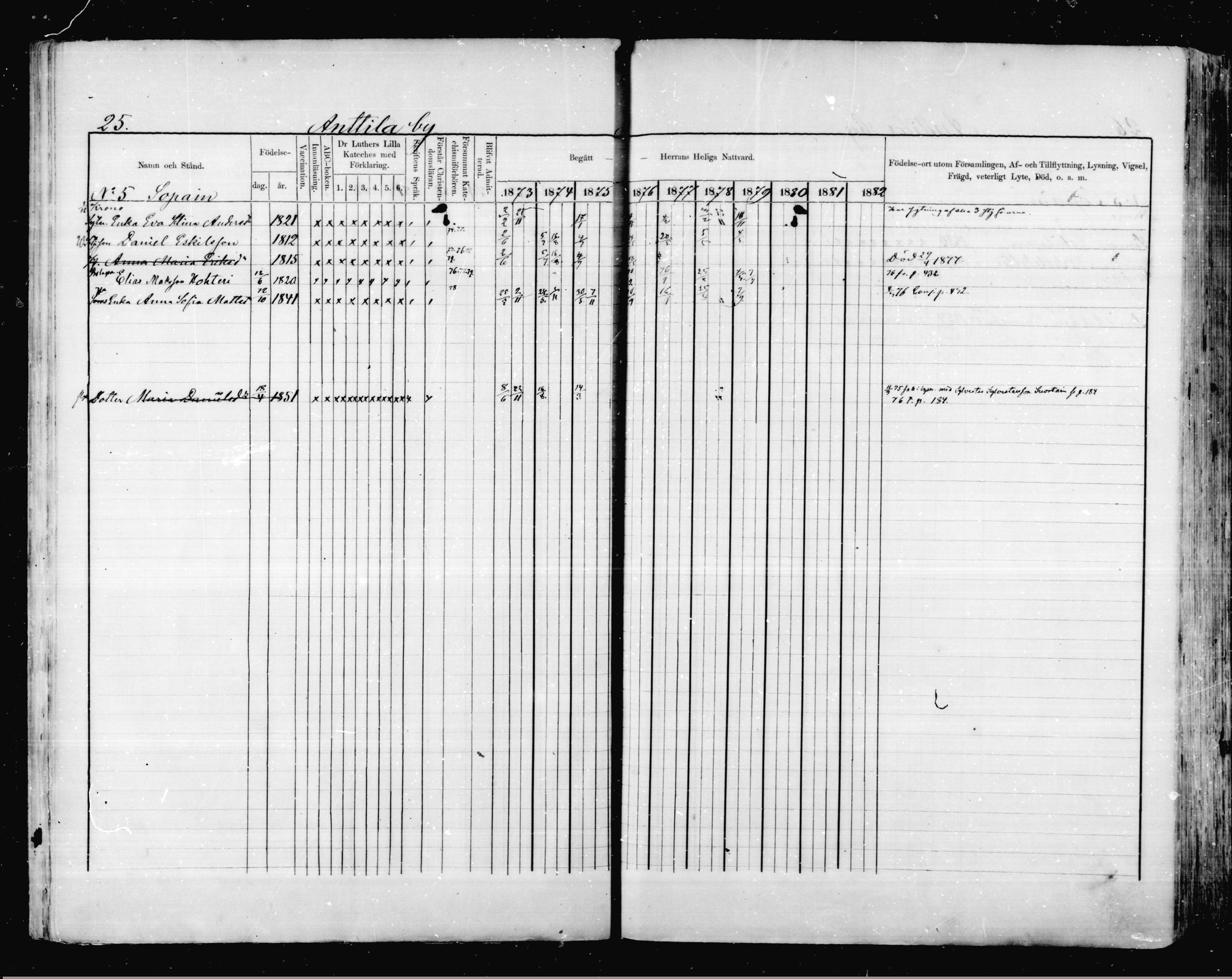 [ ../kirjat/Kirkonkirjat/valkeala/rippikirja_1873-1879_mko39-53/kuvat/25.jpg ]