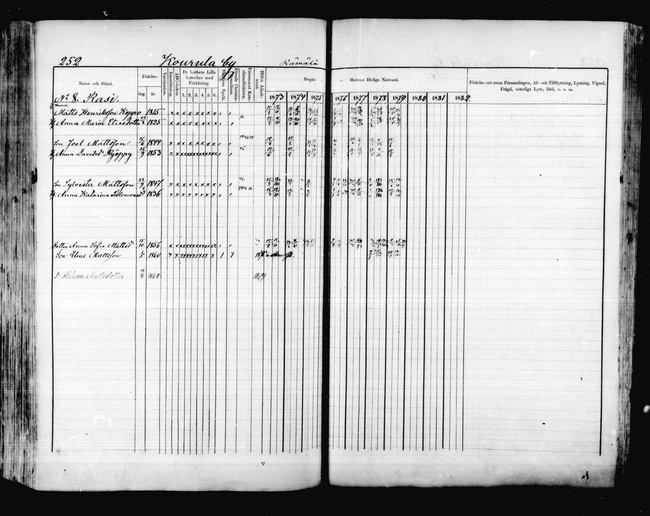 [ ../kirjat/Kirkonkirjat/valkeala/rippikirja_1873-1879_mko39-53/kuvat/251.jpg ]