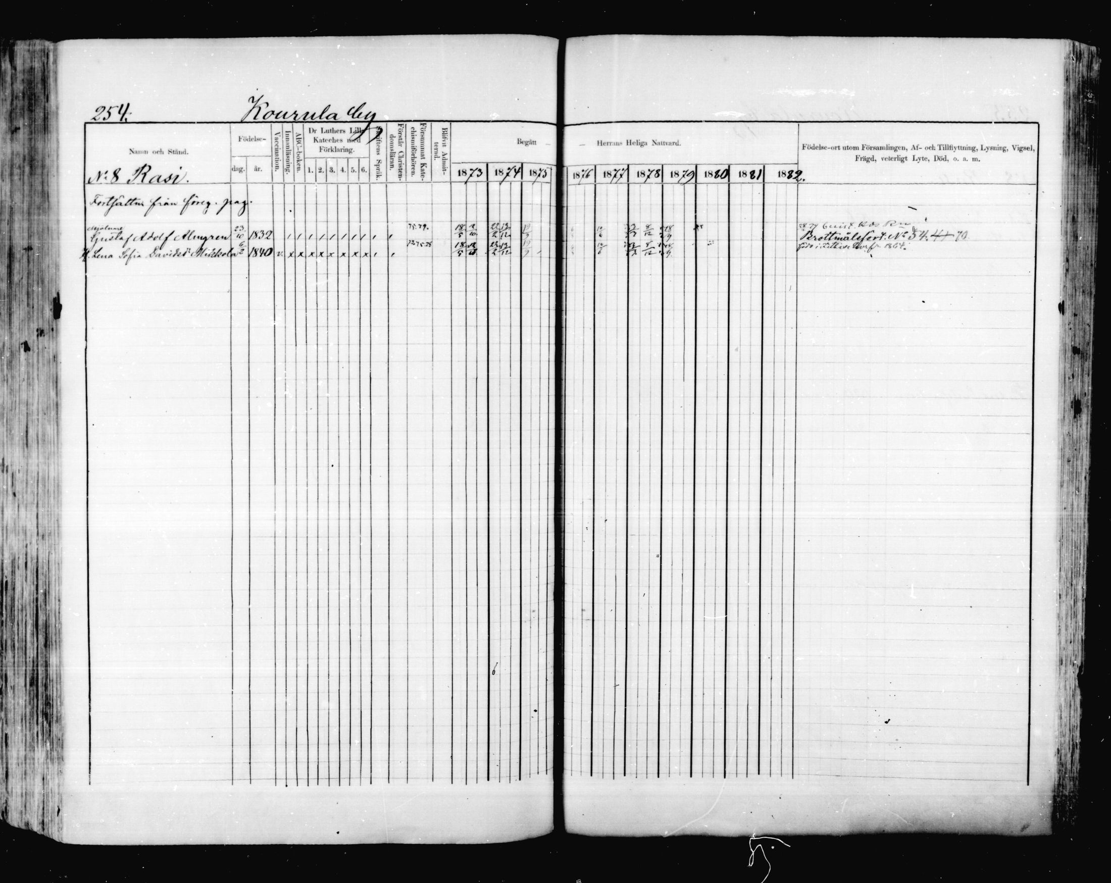 [ ../kirjat/Kirkonkirjat/valkeala/rippikirja_1873-1879_mko39-53/kuvat/253.jpg ]