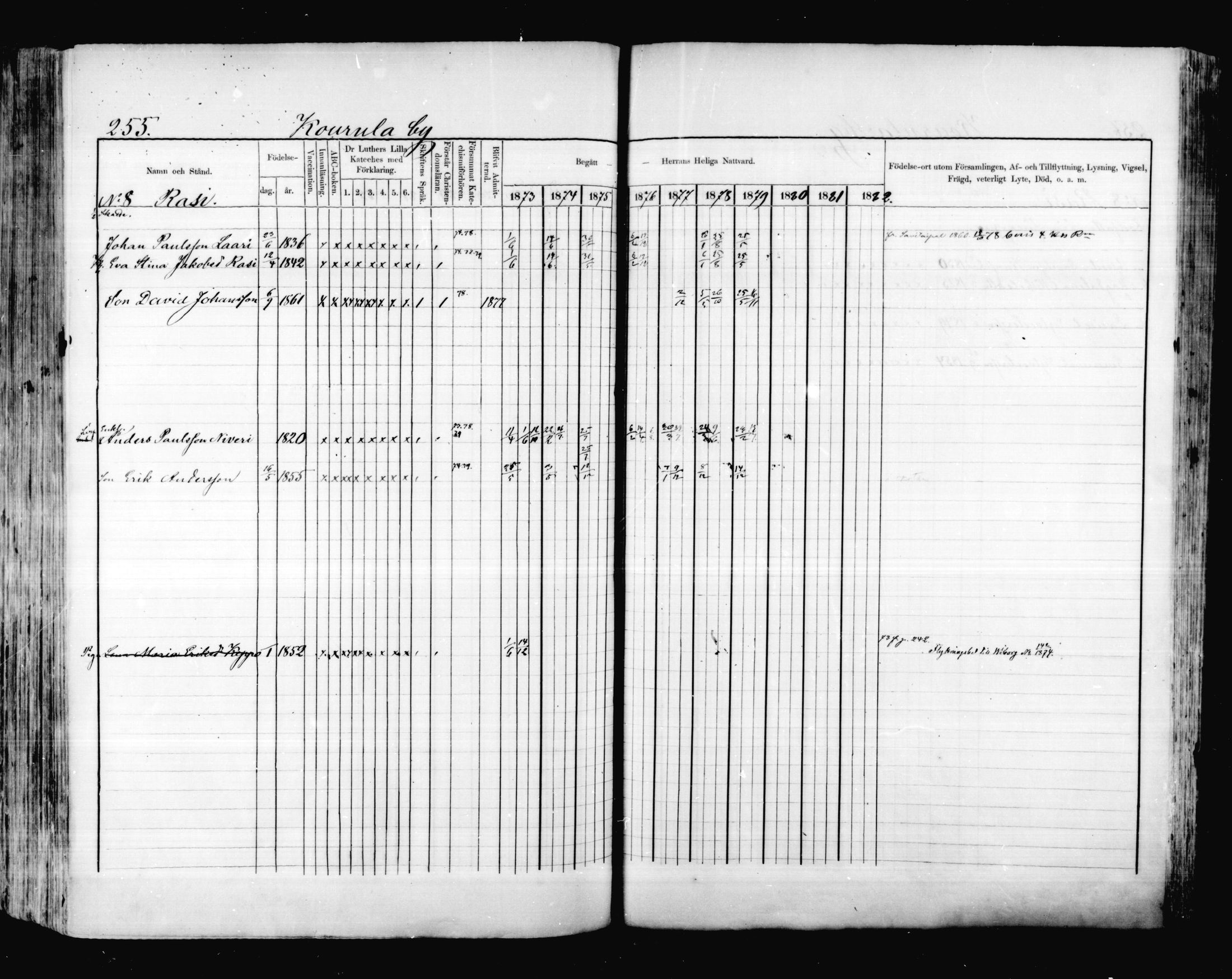 [ ../kirjat/Kirkonkirjat/valkeala/rippikirja_1873-1879_mko39-53/kuvat/254.jpg ]