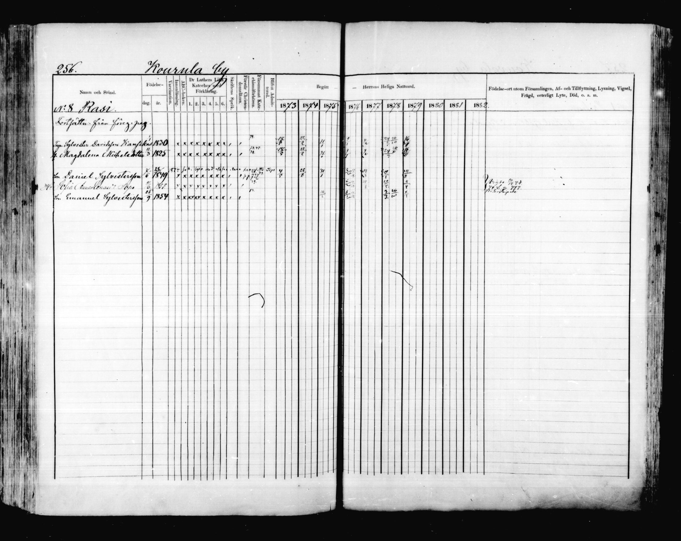 [ ../kirjat/Kirkonkirjat/valkeala/rippikirja_1873-1879_mko39-53/kuvat/255.jpg ]