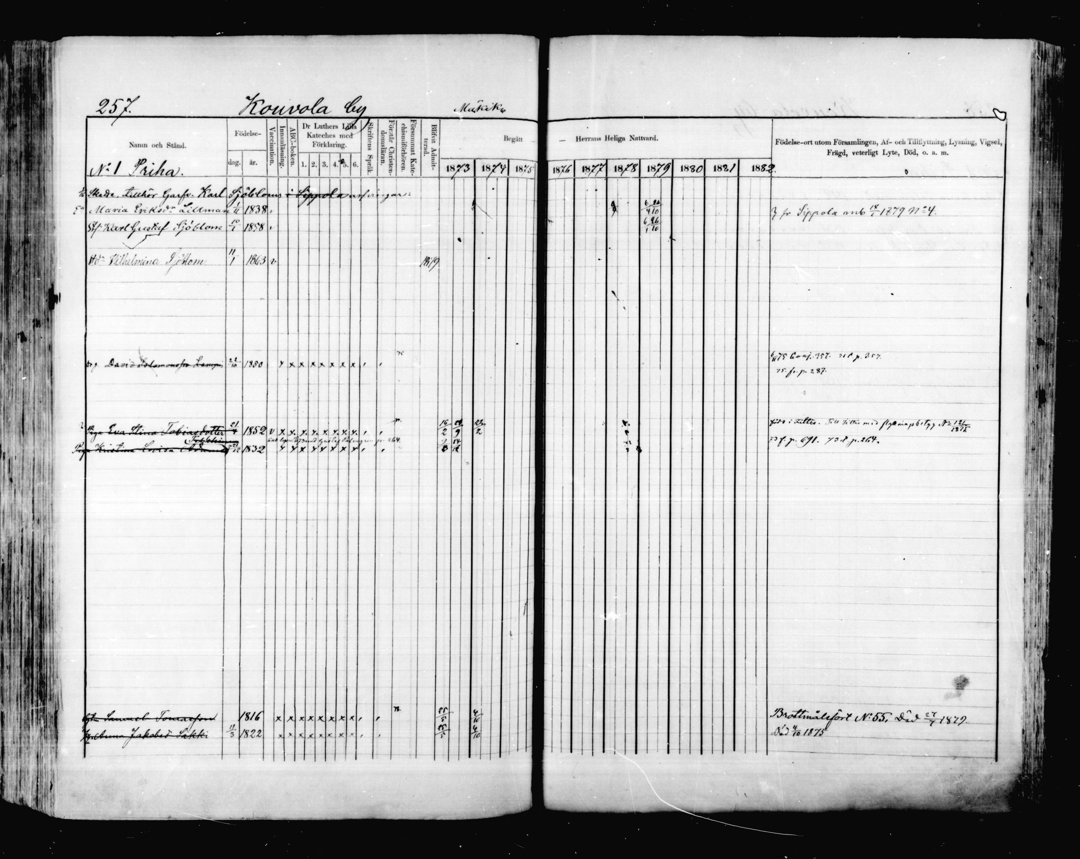 [ ../kirjat/Kirkonkirjat/valkeala/rippikirja_1873-1879_mko39-53/kuvat/256.jpg ]