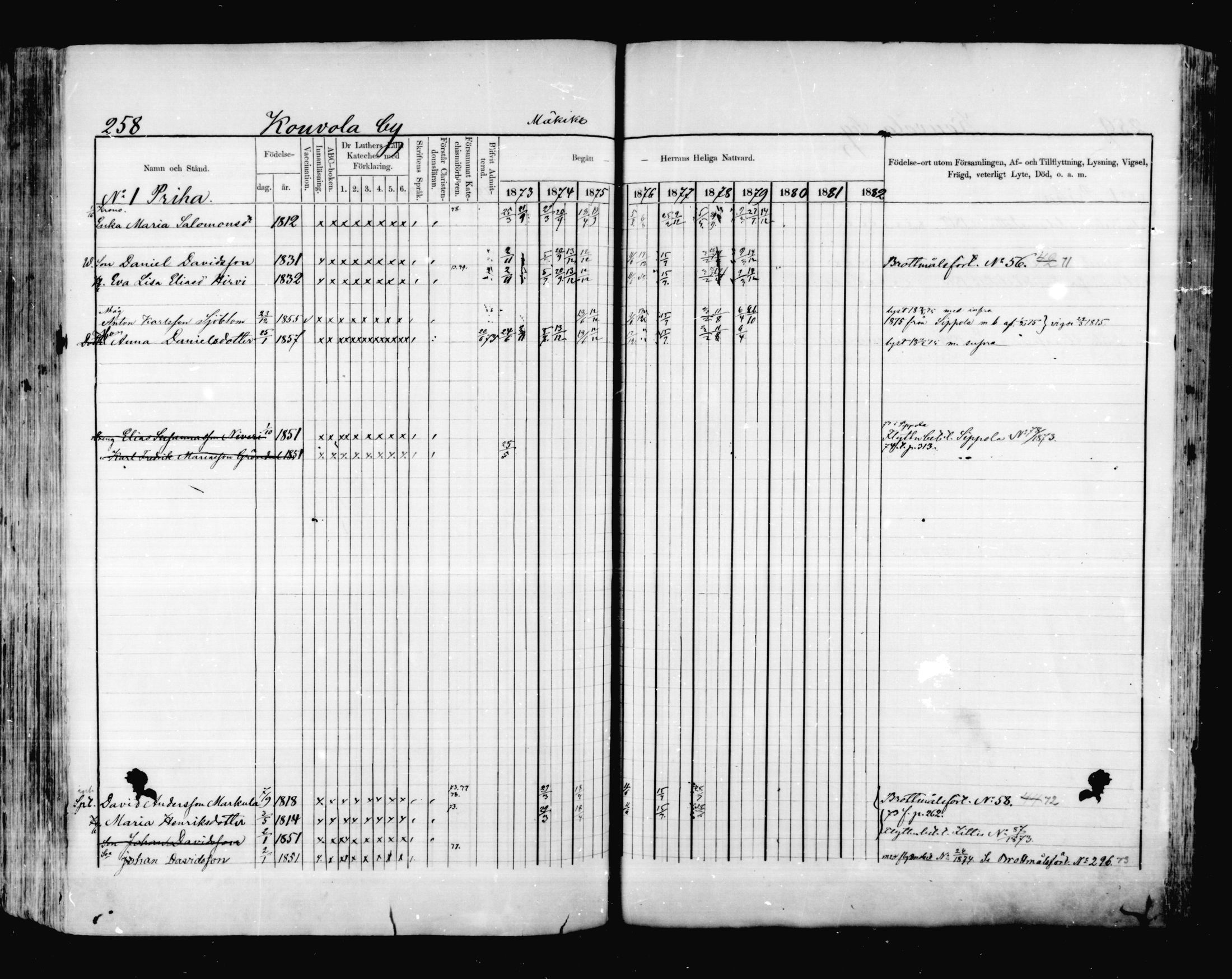 [ ../kirjat/Kirkonkirjat/valkeala/rippikirja_1873-1879_mko39-53/kuvat/257.jpg ]