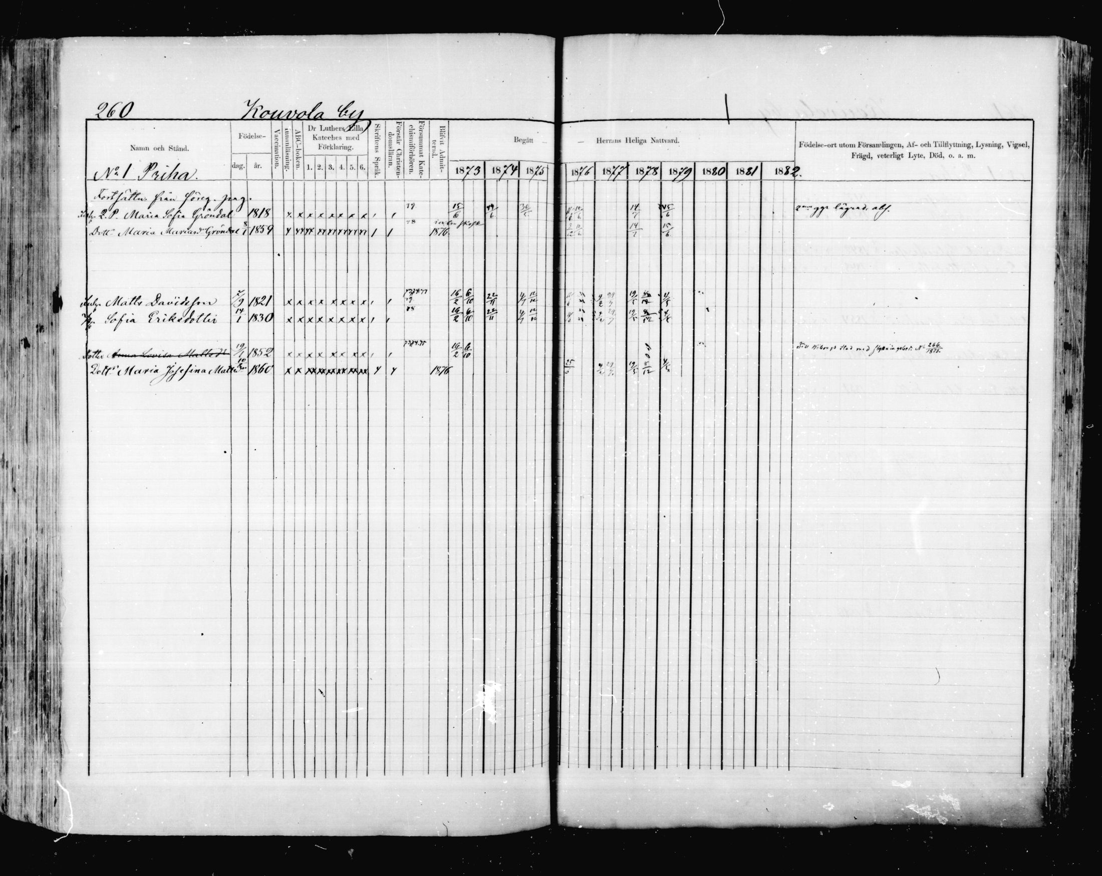 [ ../kirjat/Kirkonkirjat/valkeala/rippikirja_1873-1879_mko39-53/kuvat/259.jpg ]