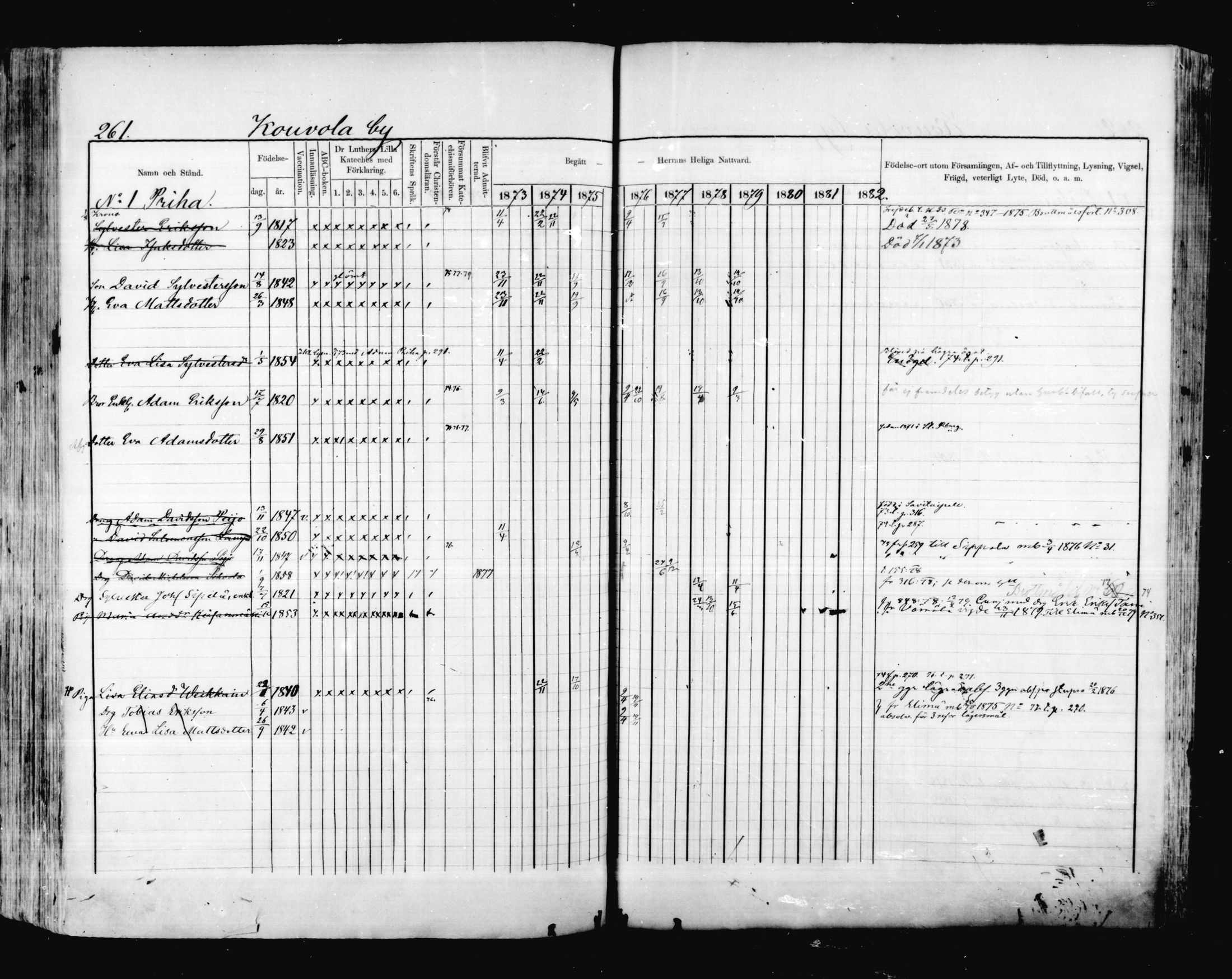 [ ../kirjat/Kirkonkirjat/valkeala/rippikirja_1873-1879_mko39-53/kuvat/260.jpg ]