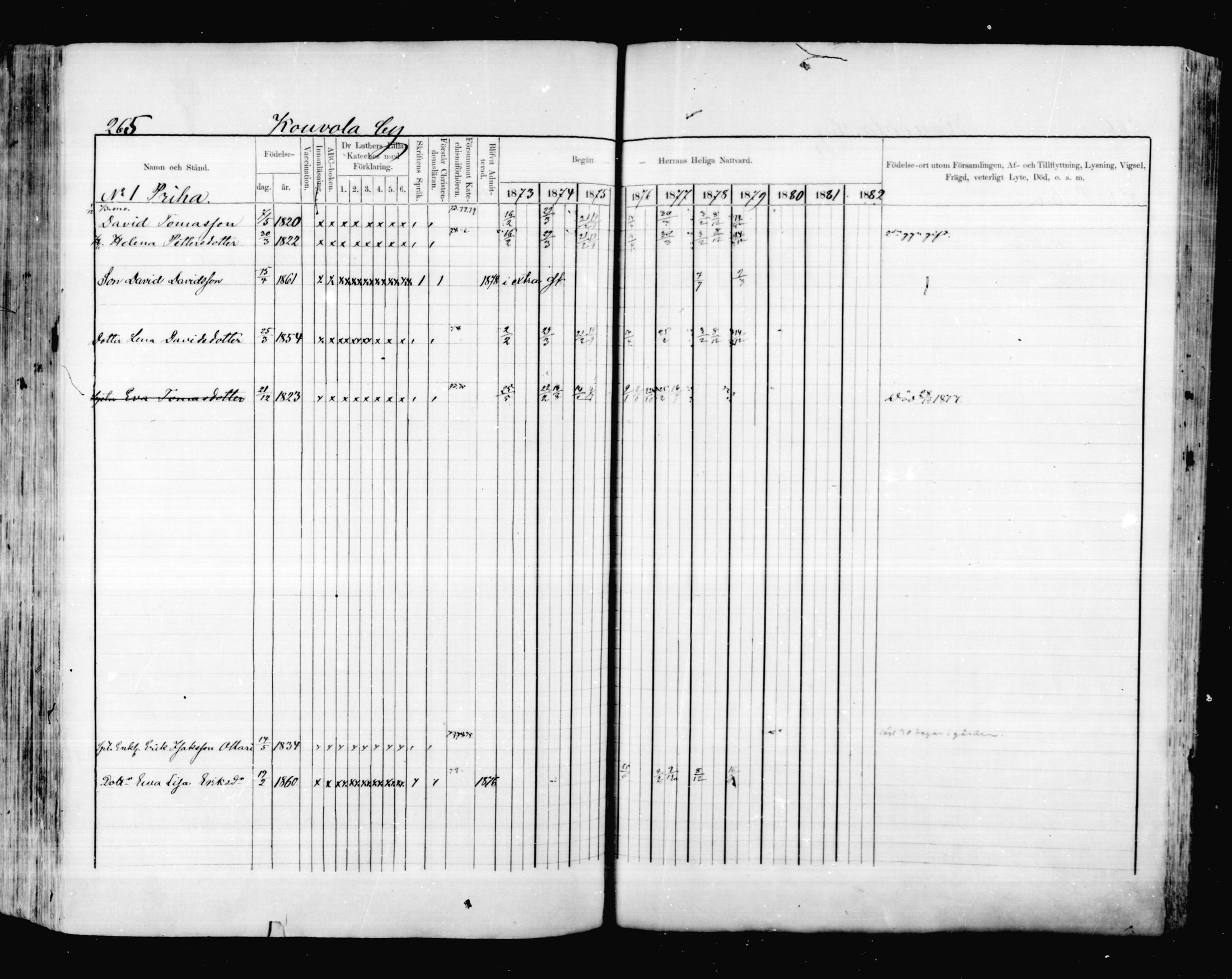 [ ../kirjat/Kirkonkirjat/valkeala/rippikirja_1873-1879_mko39-53/kuvat/264.jpg ]