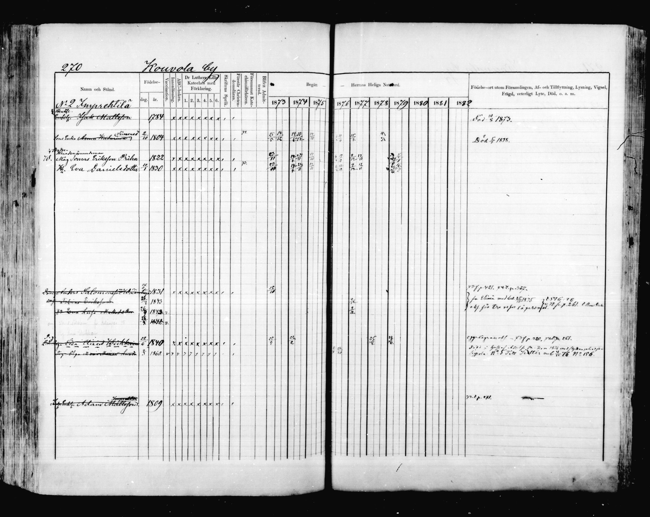 [ ../kirjat/Kirkonkirjat/valkeala/rippikirja_1873-1879_mko39-53/kuvat/269.jpg ]