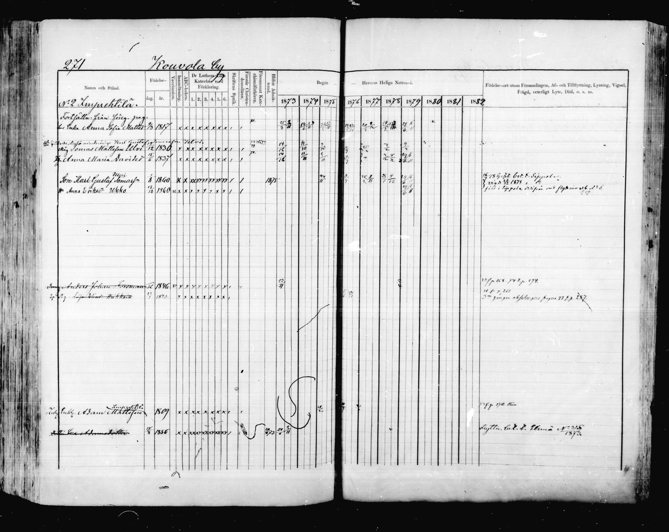 [ ../kirjat/Kirkonkirjat/valkeala/rippikirja_1873-1879_mko39-53/kuvat/270.jpg ]