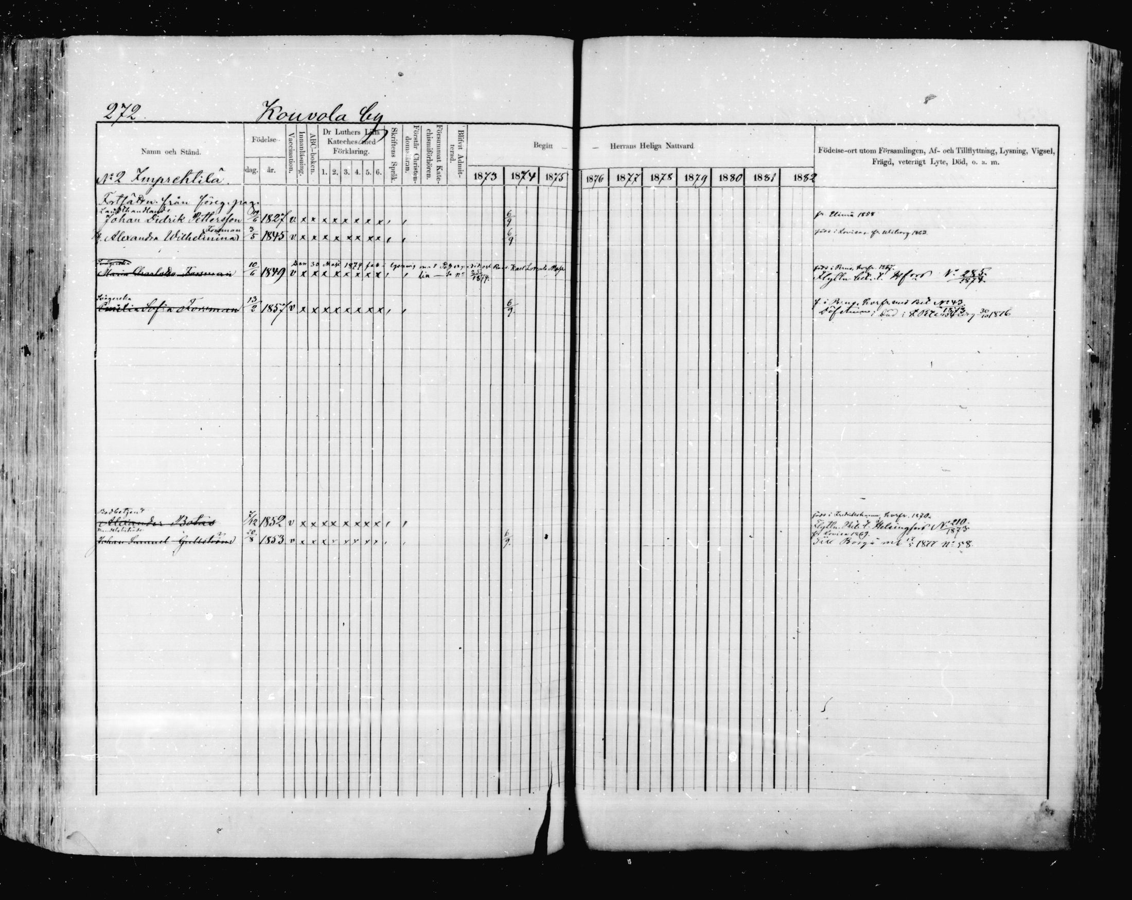 [ ../kirjat/Kirkonkirjat/valkeala/rippikirja_1873-1879_mko39-53/kuvat/271.jpg ]
