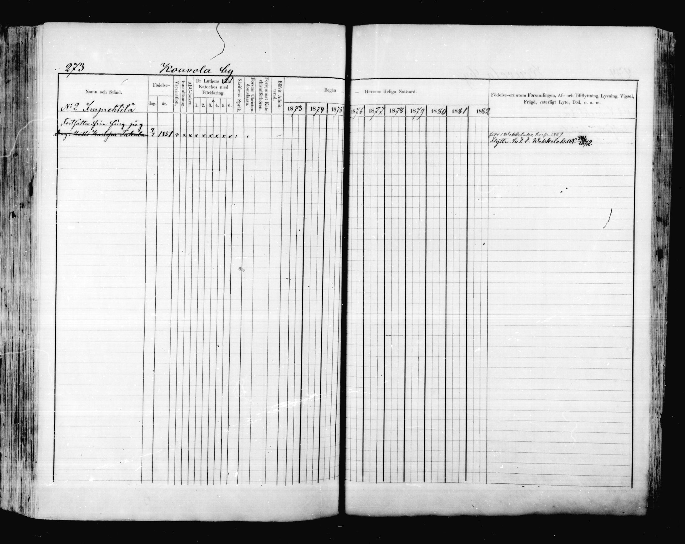 [ ../kirjat/Kirkonkirjat/valkeala/rippikirja_1873-1879_mko39-53/kuvat/272.jpg ]