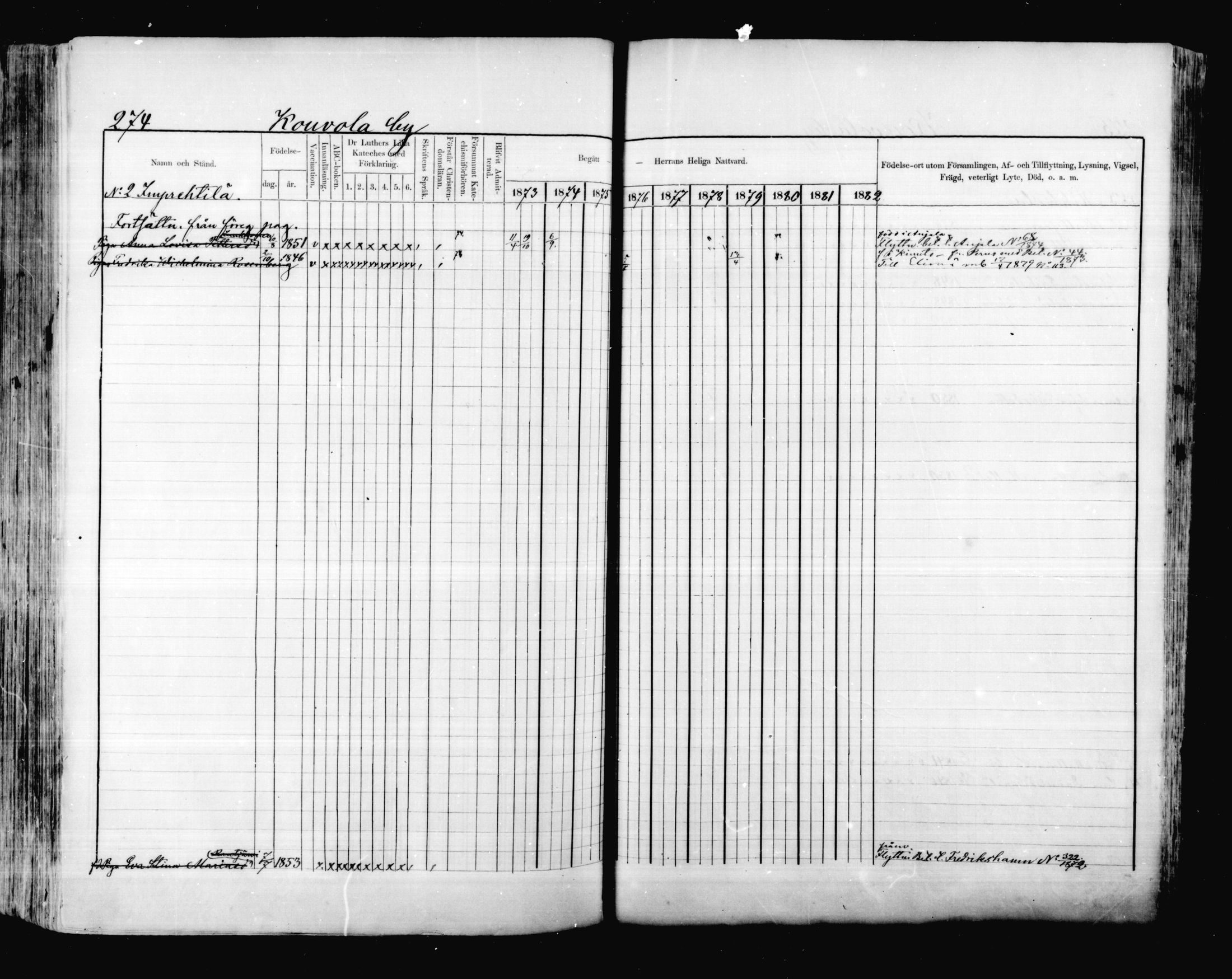 [ ../kirjat/Kirkonkirjat/valkeala/rippikirja_1873-1879_mko39-53/kuvat/273.jpg ]