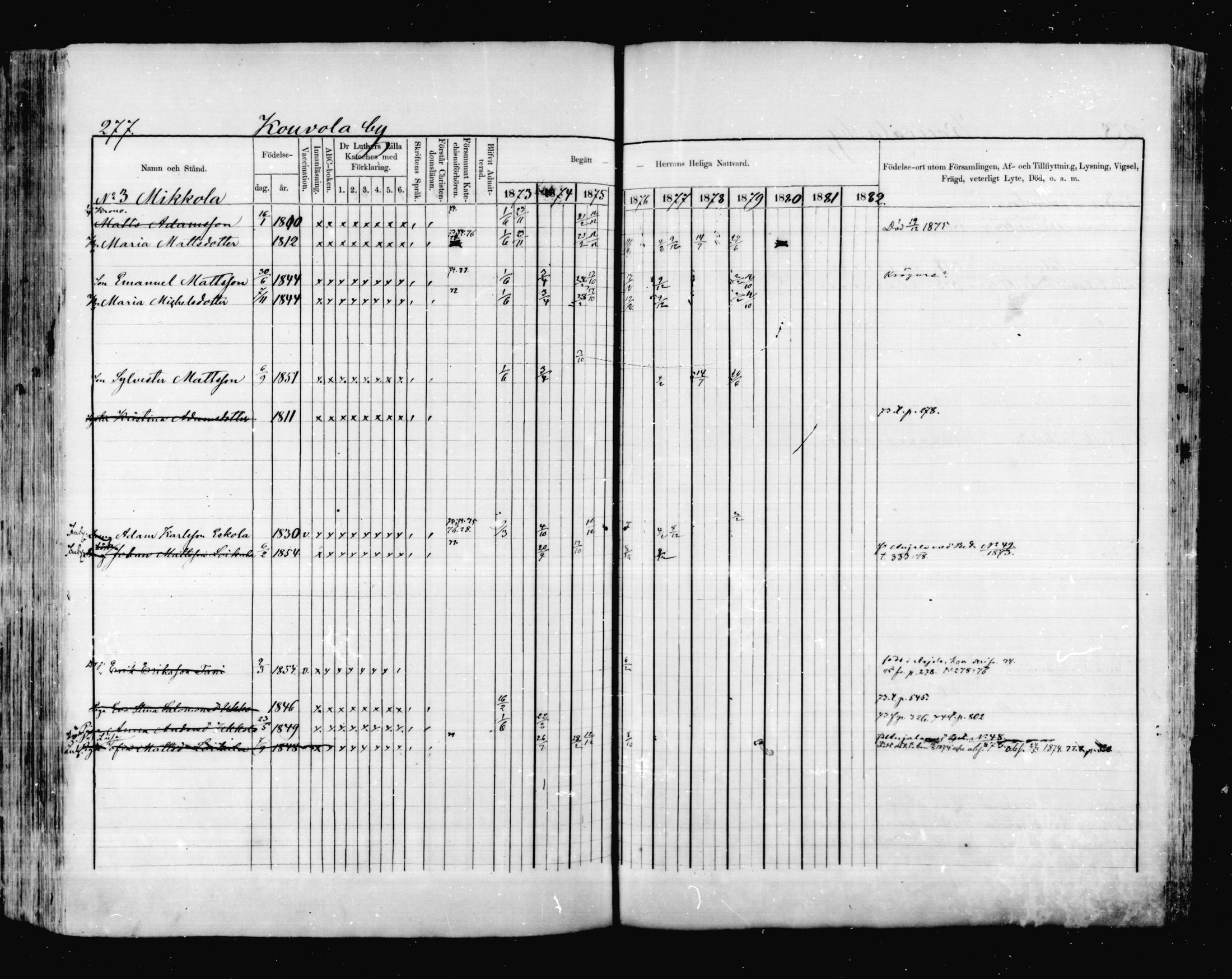 [ ../kirjat/Kirkonkirjat/valkeala/rippikirja_1873-1879_mko39-53/kuvat/276.jpg ]