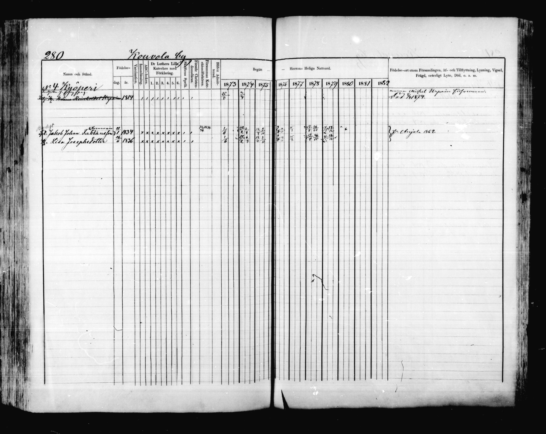 [ ../kirjat/Kirkonkirjat/valkeala/rippikirja_1873-1879_mko39-53/kuvat/279.jpg ]