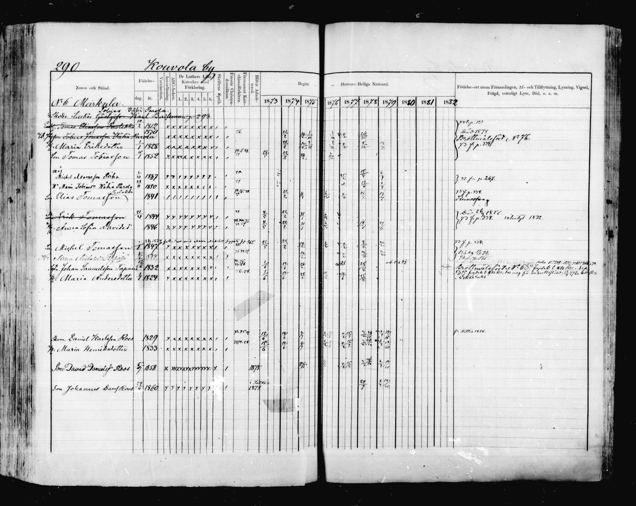 [ ../kirjat/Kirkonkirjat/valkeala/rippikirja_1873-1879_mko39-53/kuvat/289.jpg ]