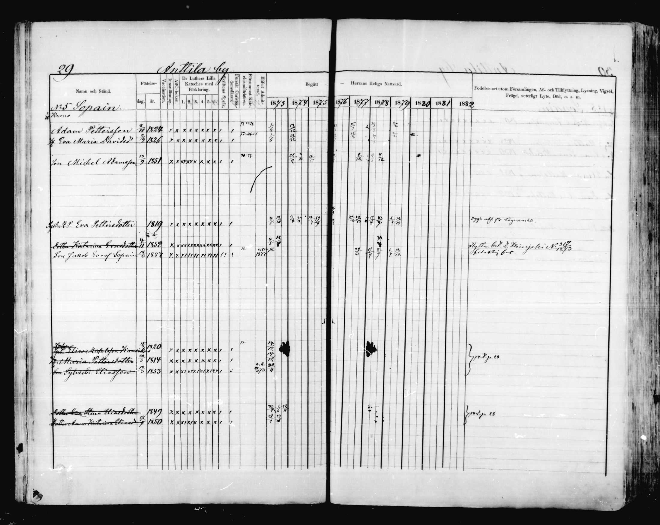 [ ../kirjat/Kirkonkirjat/valkeala/rippikirja_1873-1879_mko39-53/kuvat/29.jpg ]