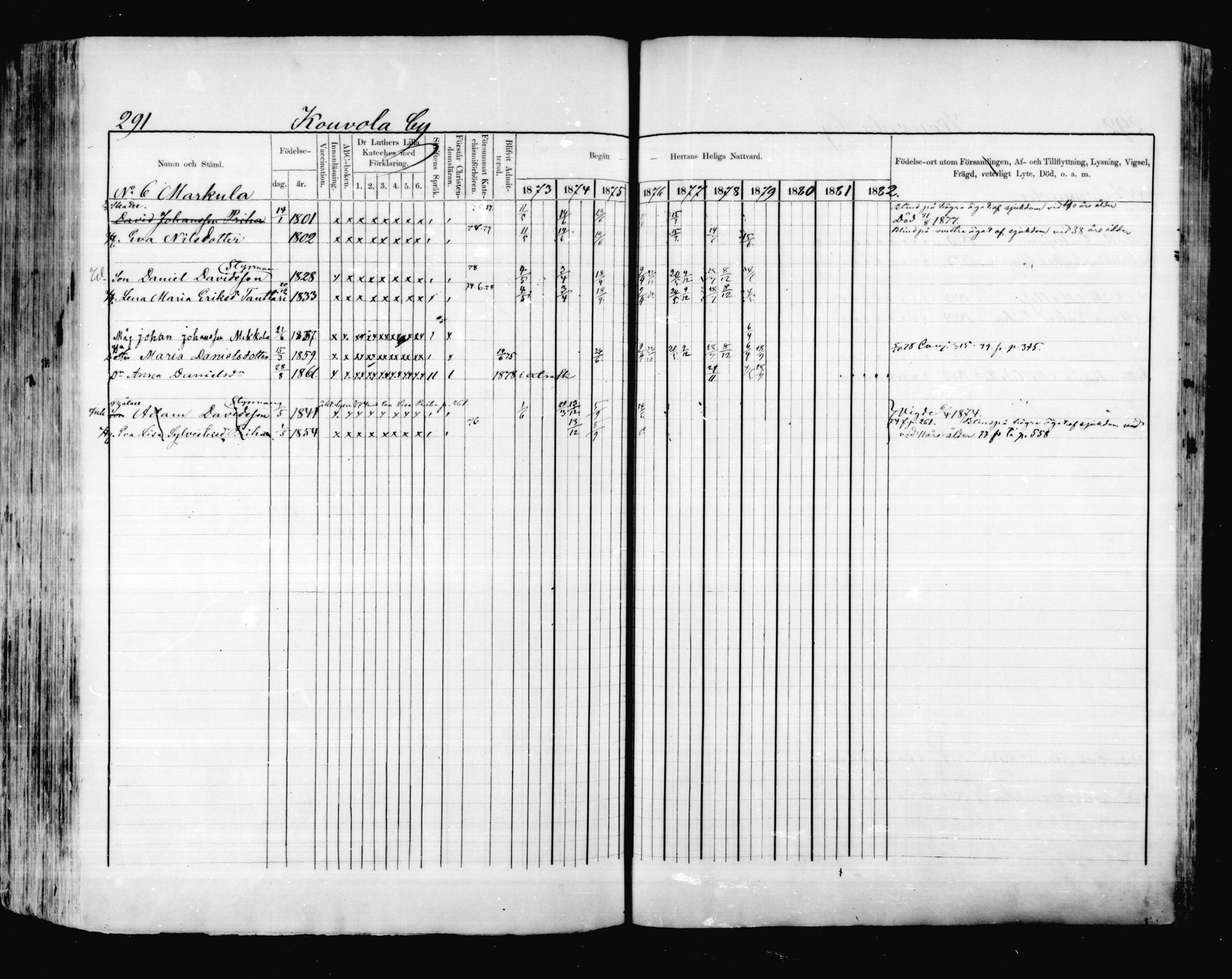 [ ../kirjat/Kirkonkirjat/valkeala/rippikirja_1873-1879_mko39-53/kuvat/290.jpg ]