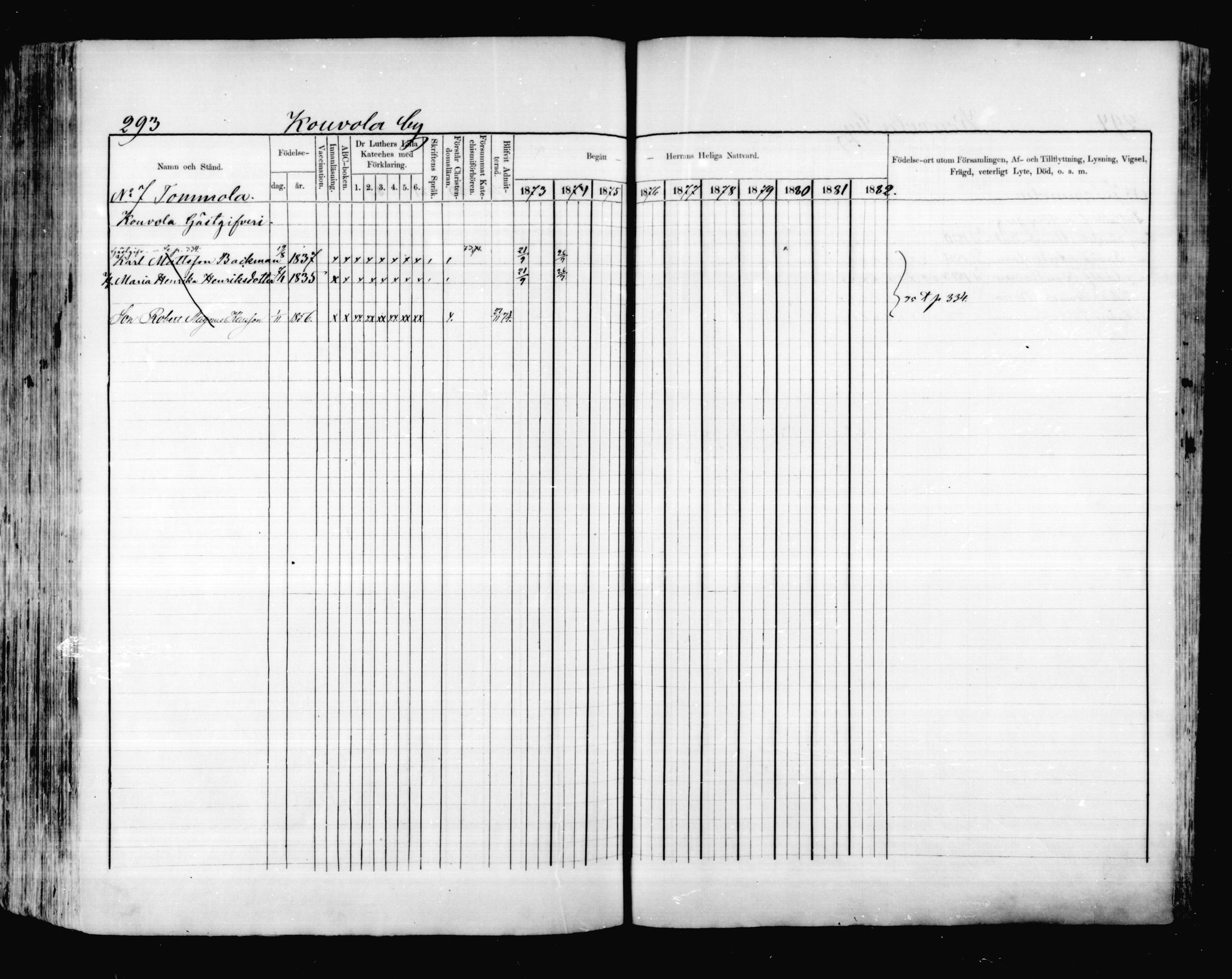 [ ../kirjat/Kirkonkirjat/valkeala/rippikirja_1873-1879_mko39-53/kuvat/292.jpg ]